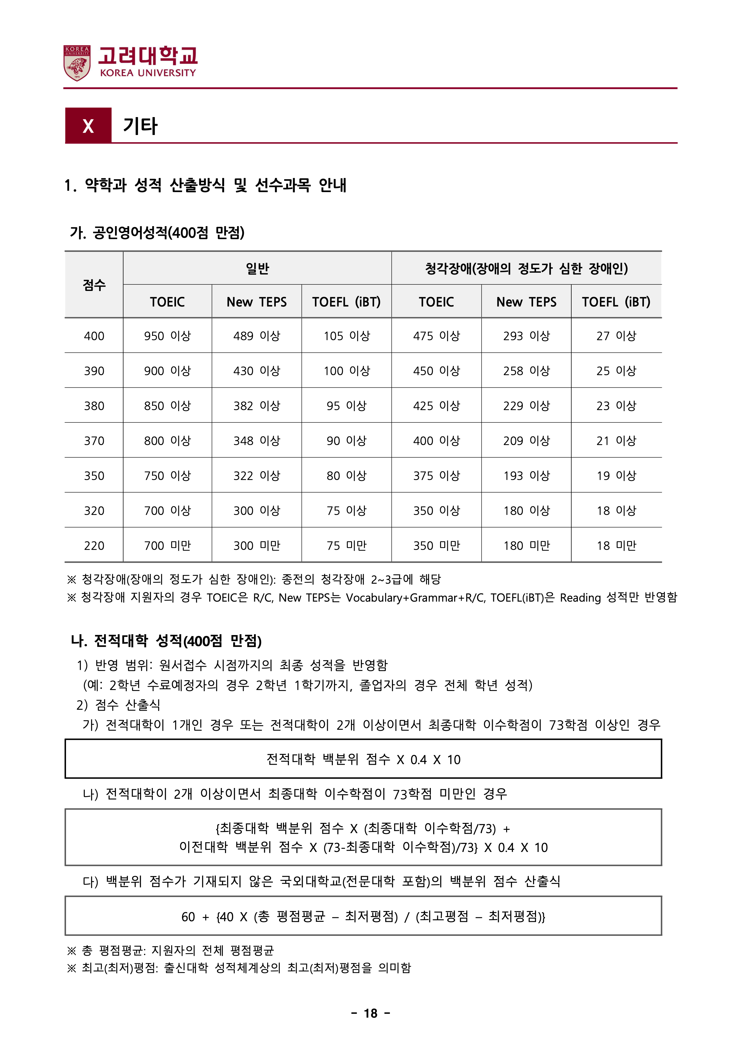 고려대 세종 편입