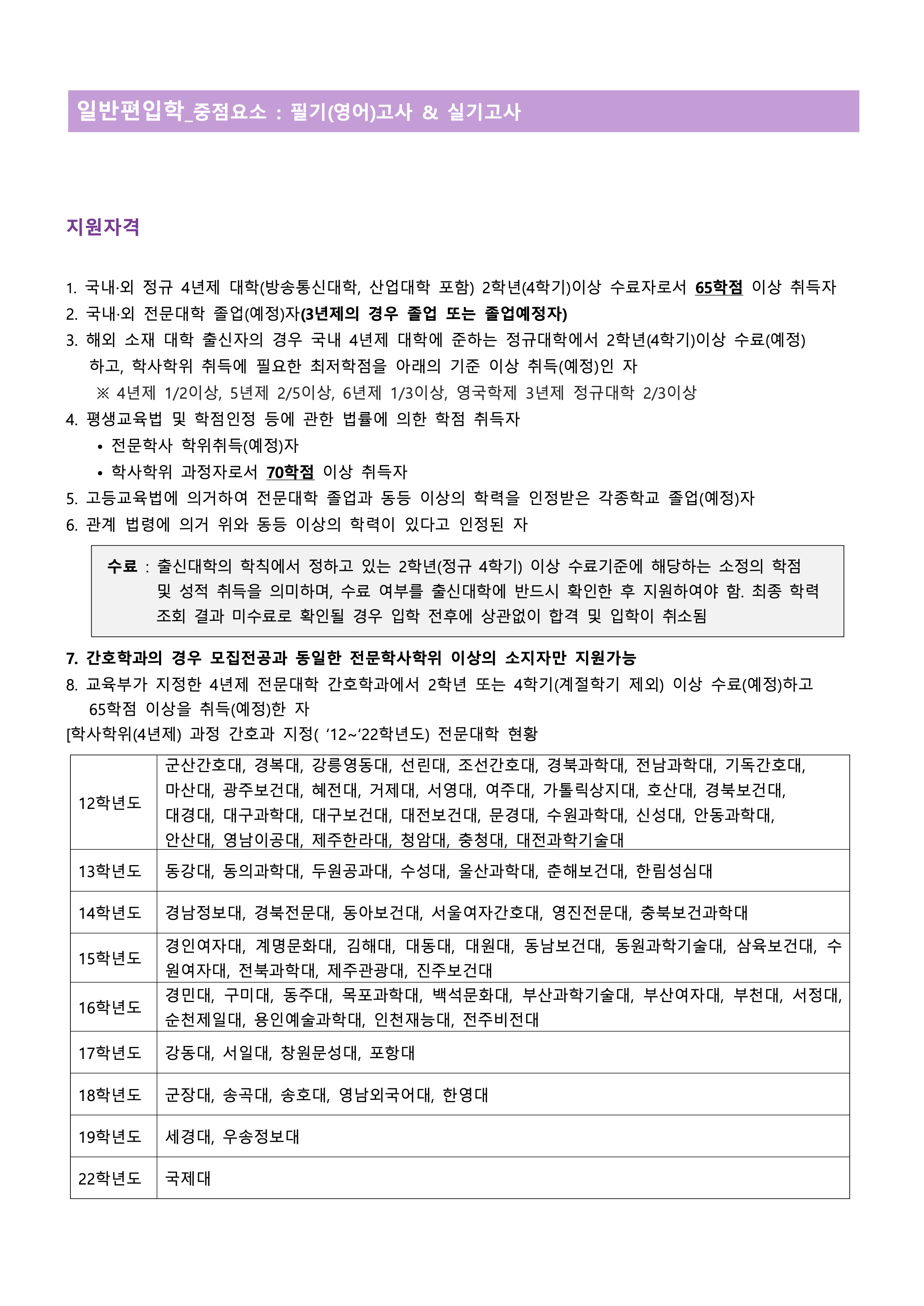 수원대 편입요강