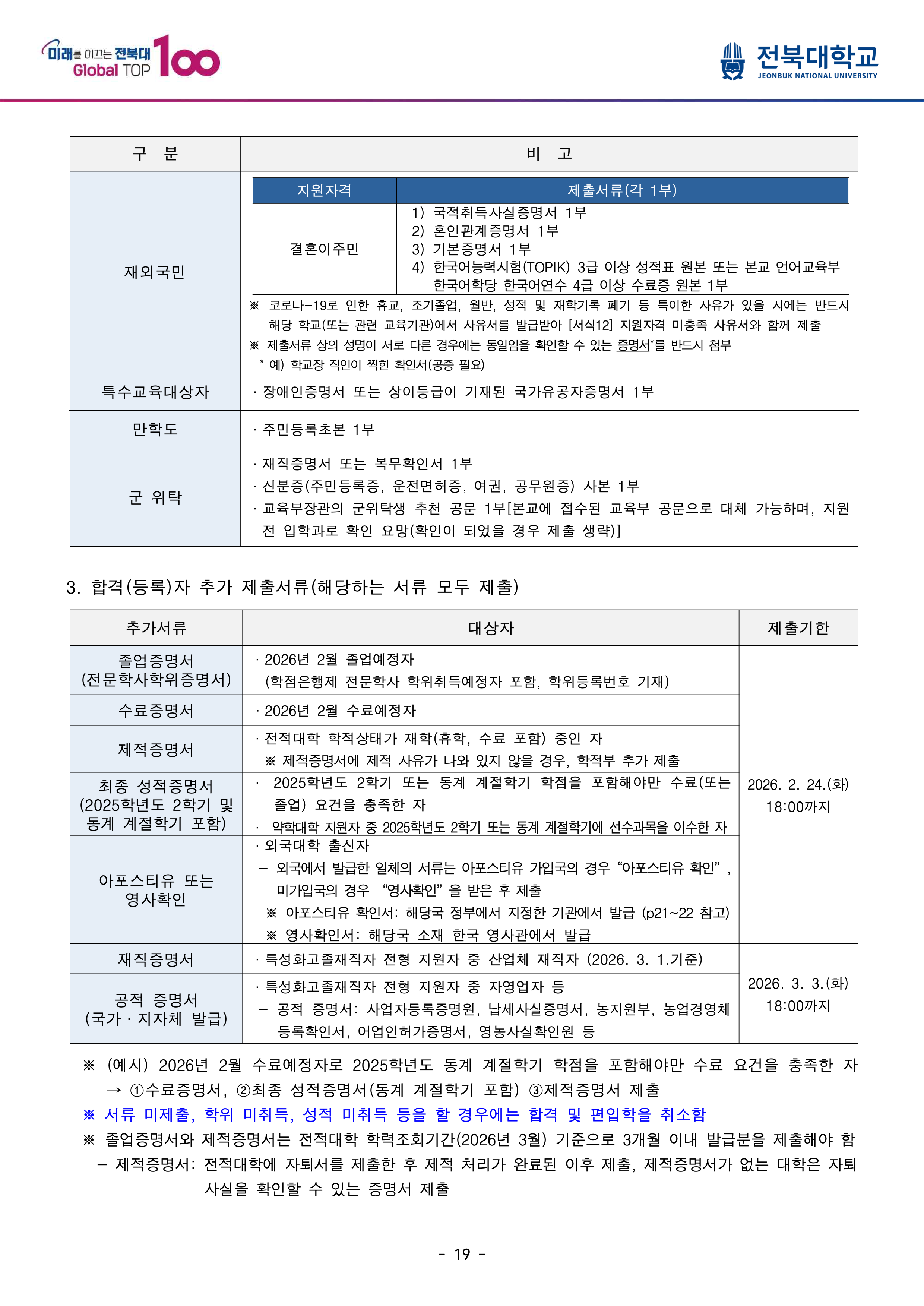 전북대 편입모집요강