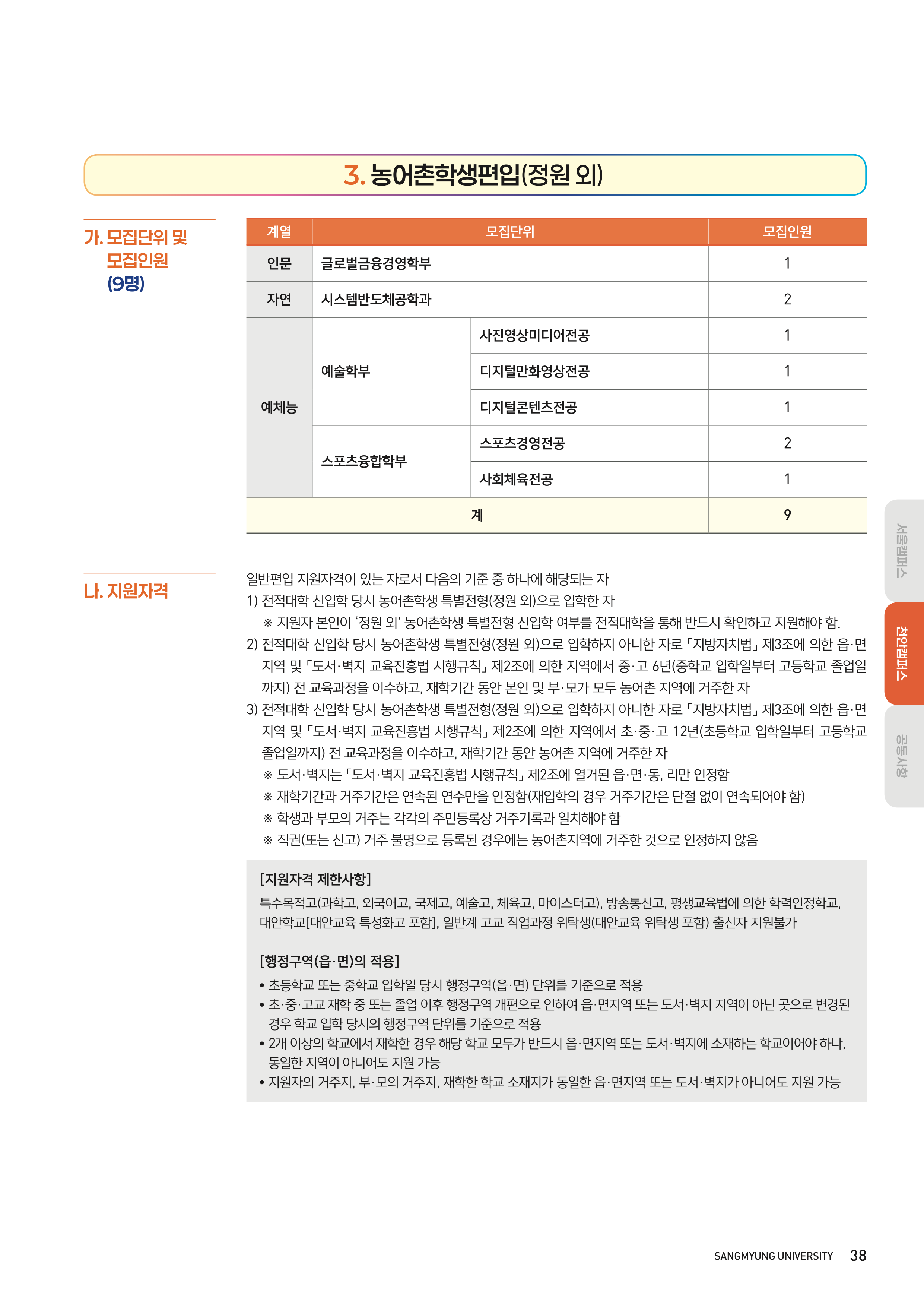 상명대 천안 편입요강