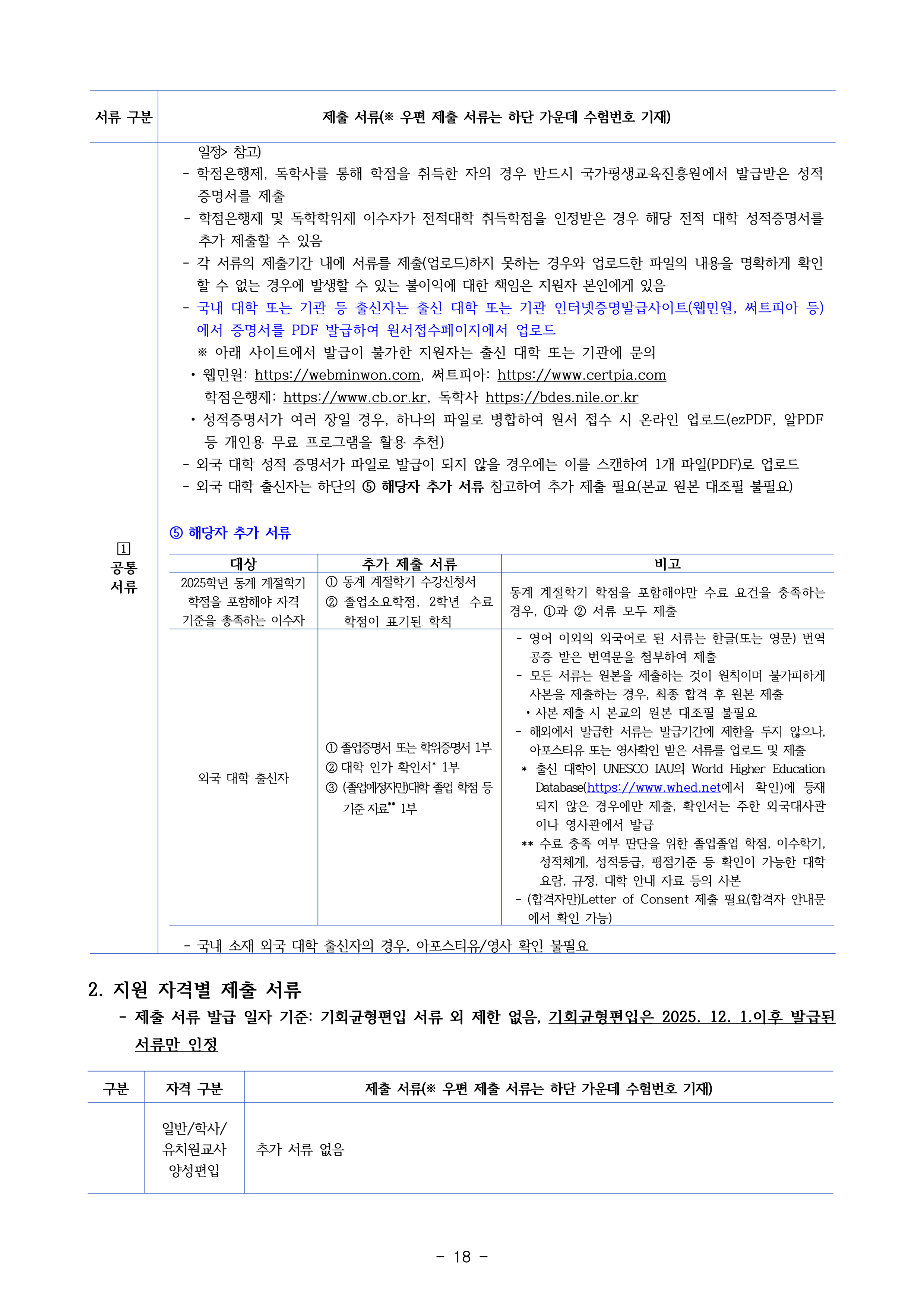 인천대 편입모집요강
