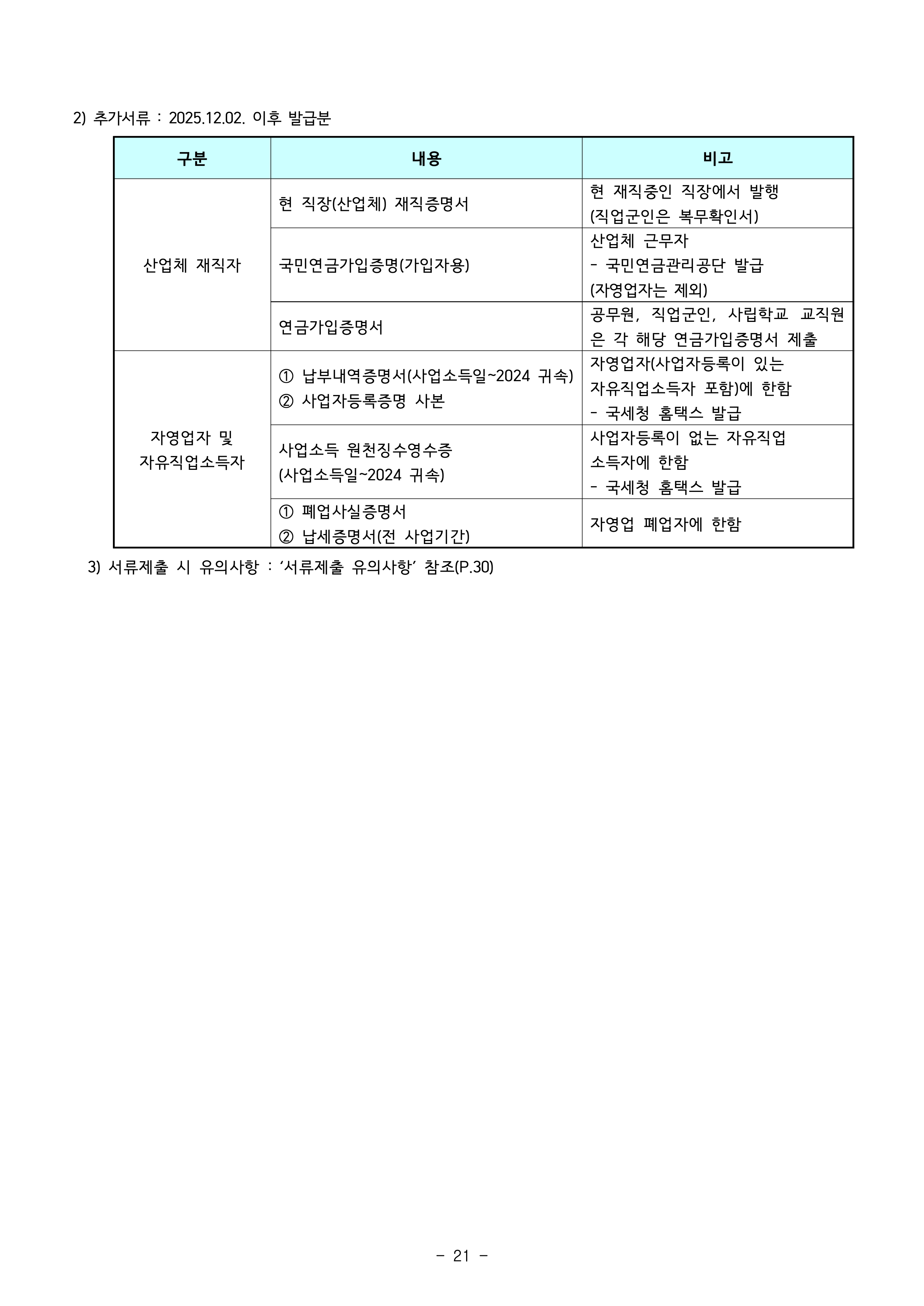 강남대 편입