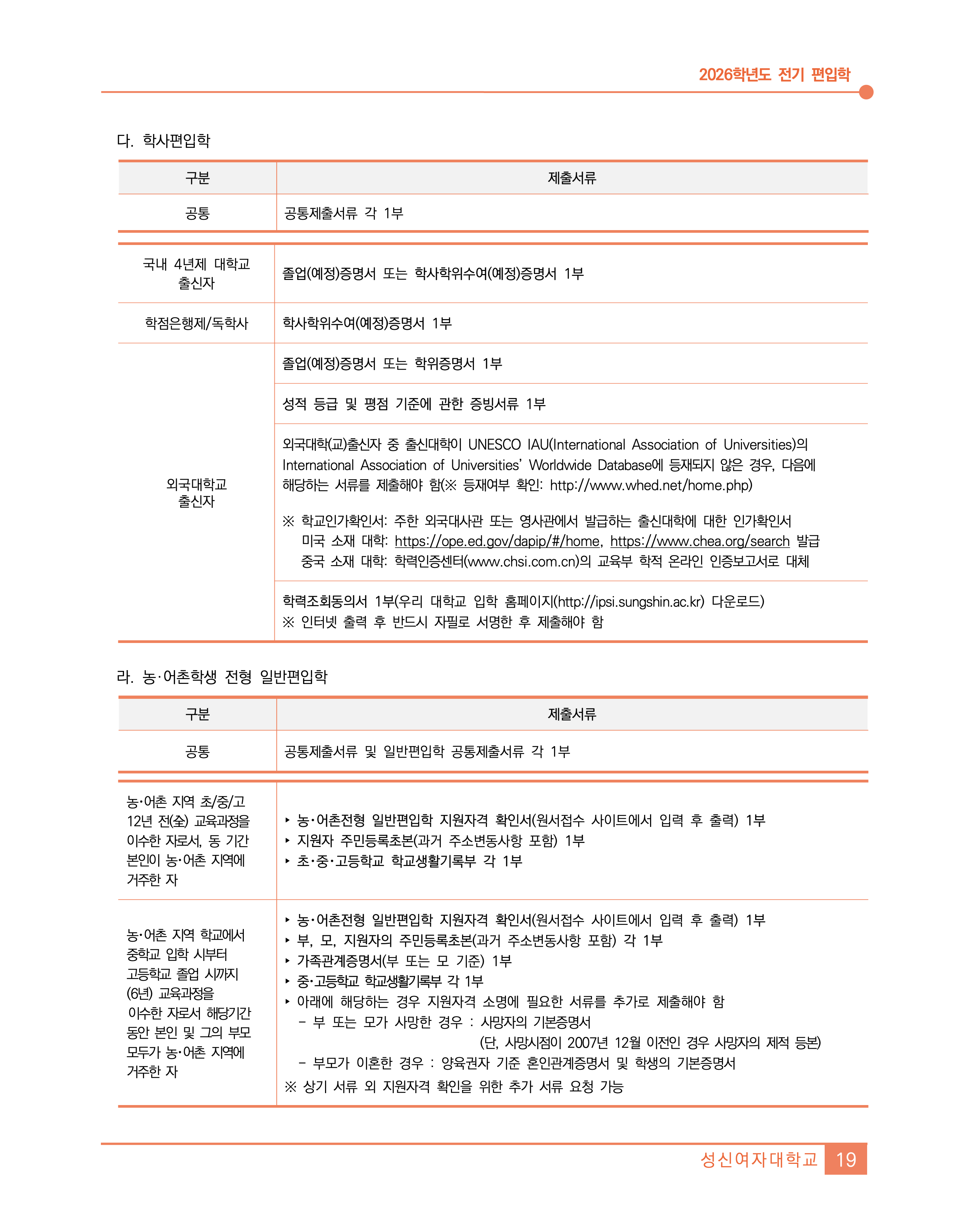 성신여대 편입