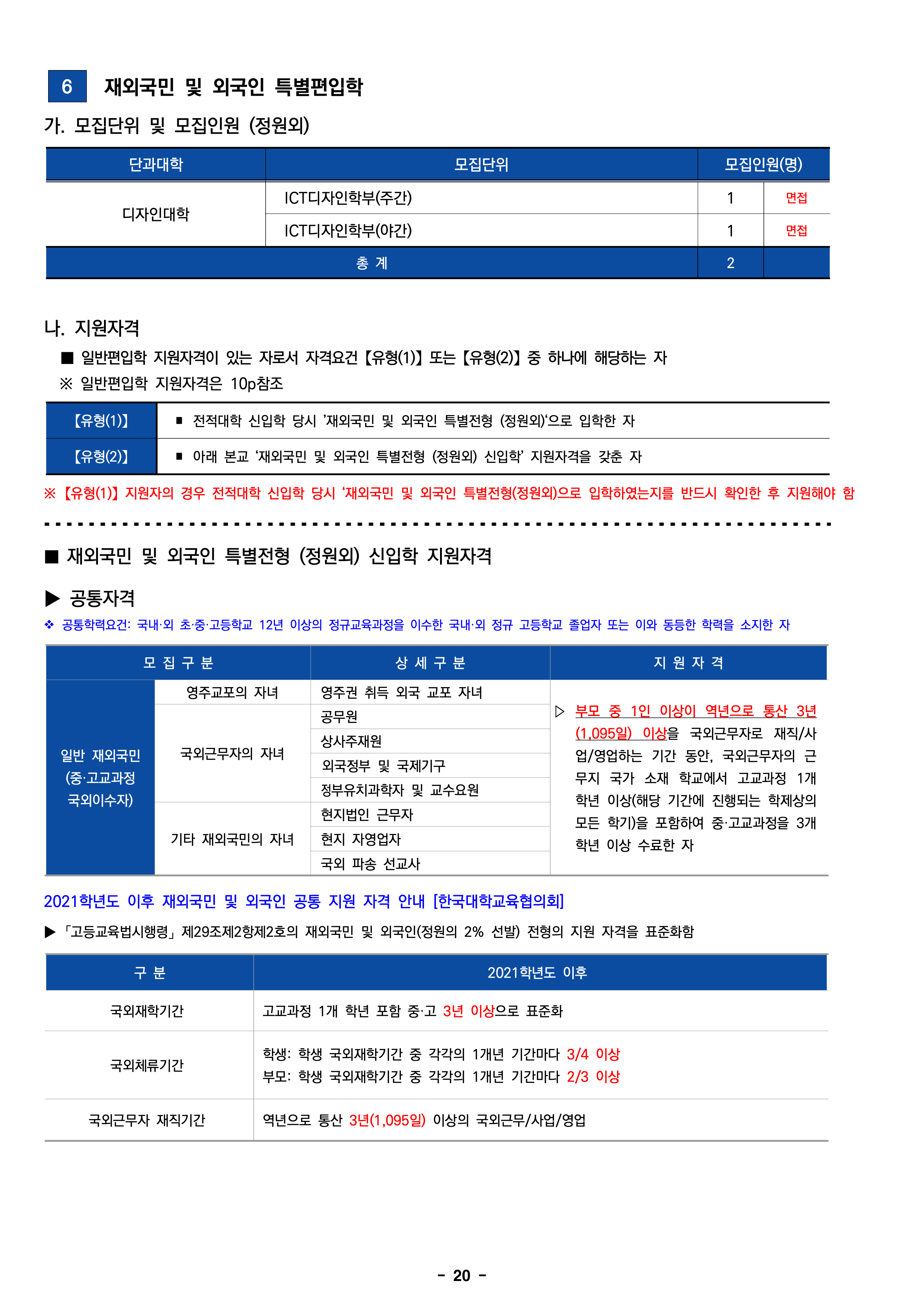 한성대 편입요강