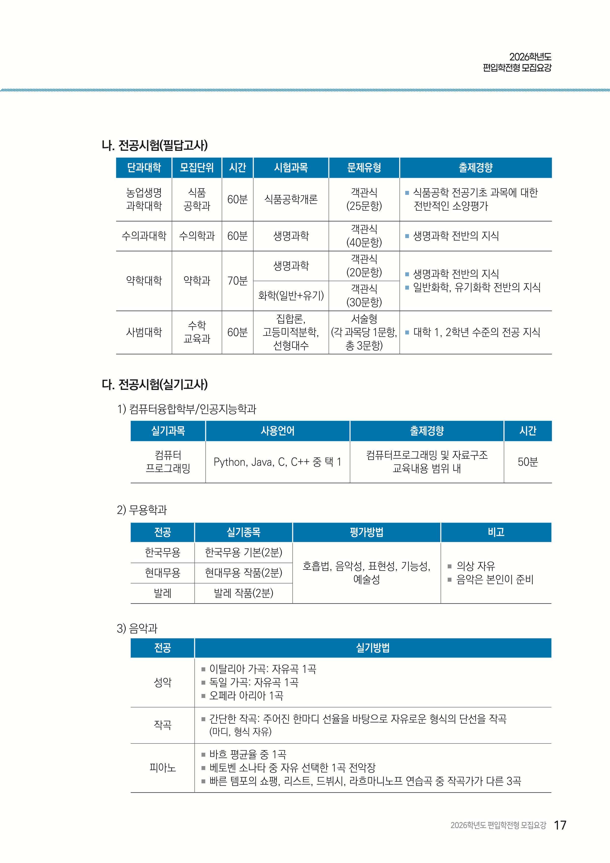 충남대 편입모집요강