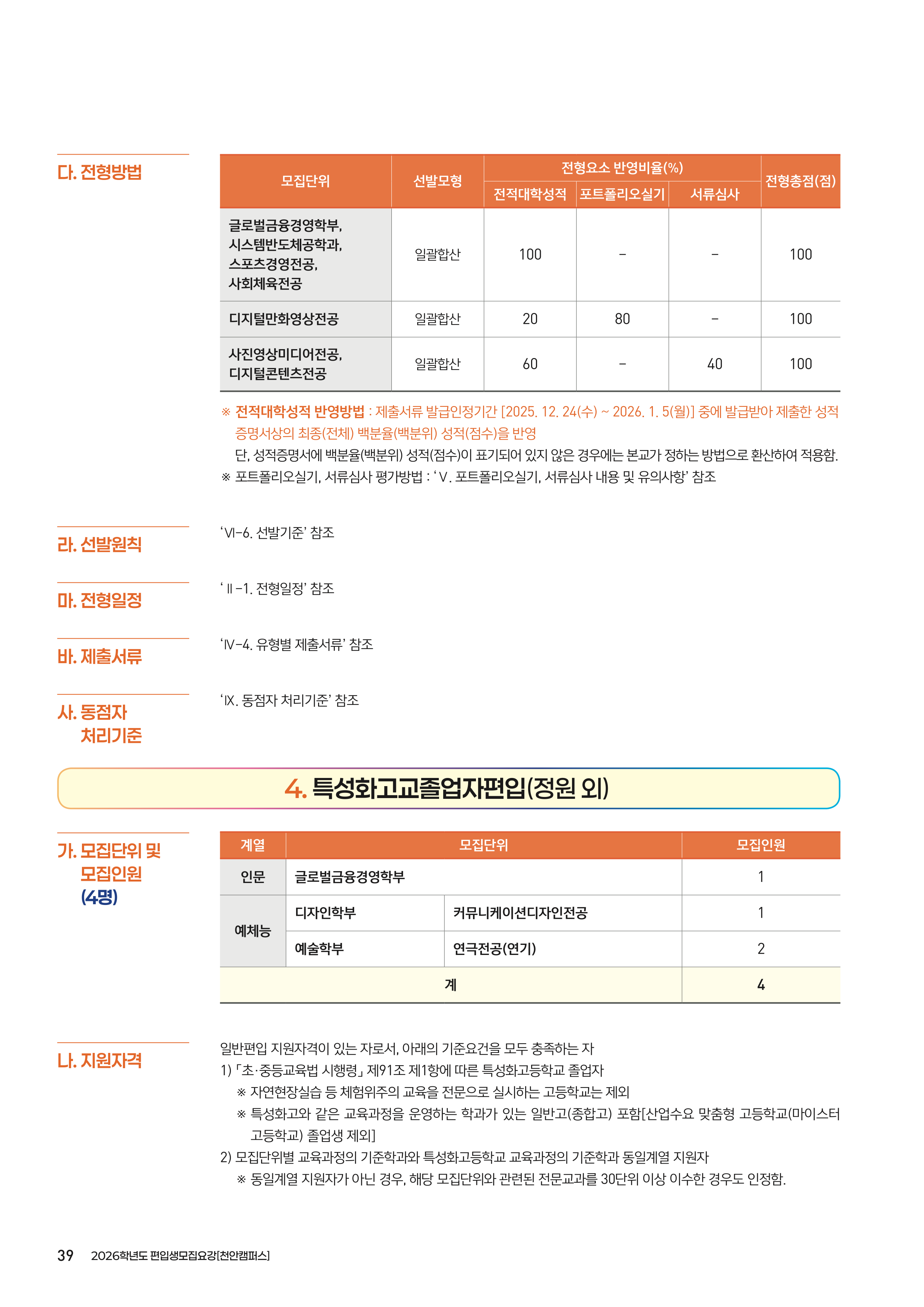 상명대 천안 편입요강
