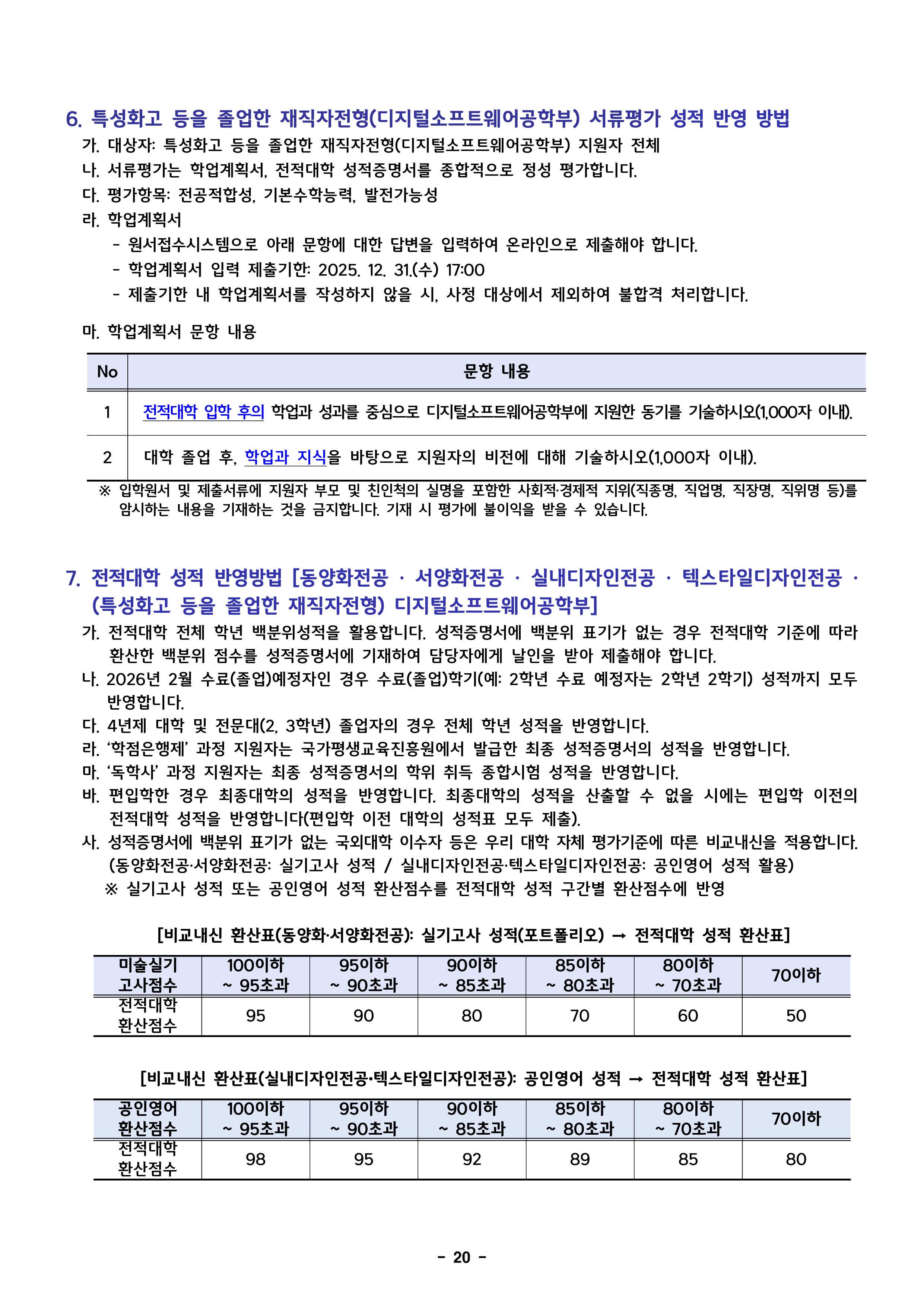 덕성여대 편입요강