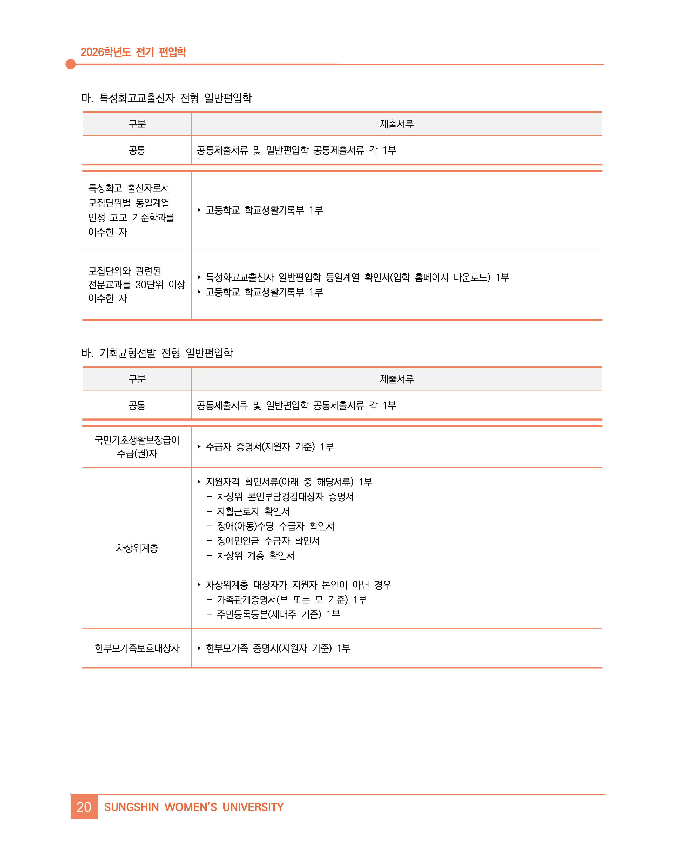 성신여대 편입