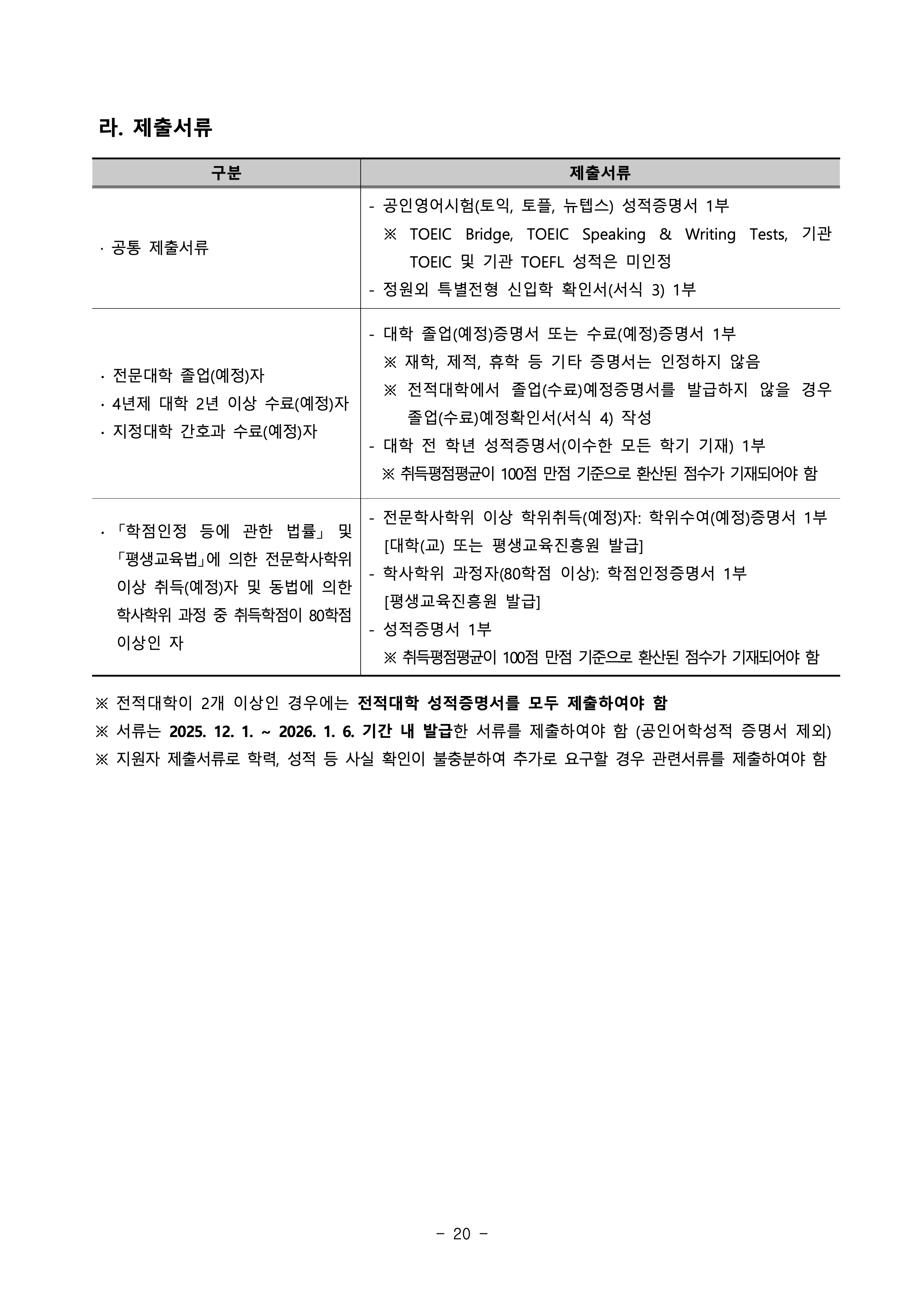 부경대 편입요강