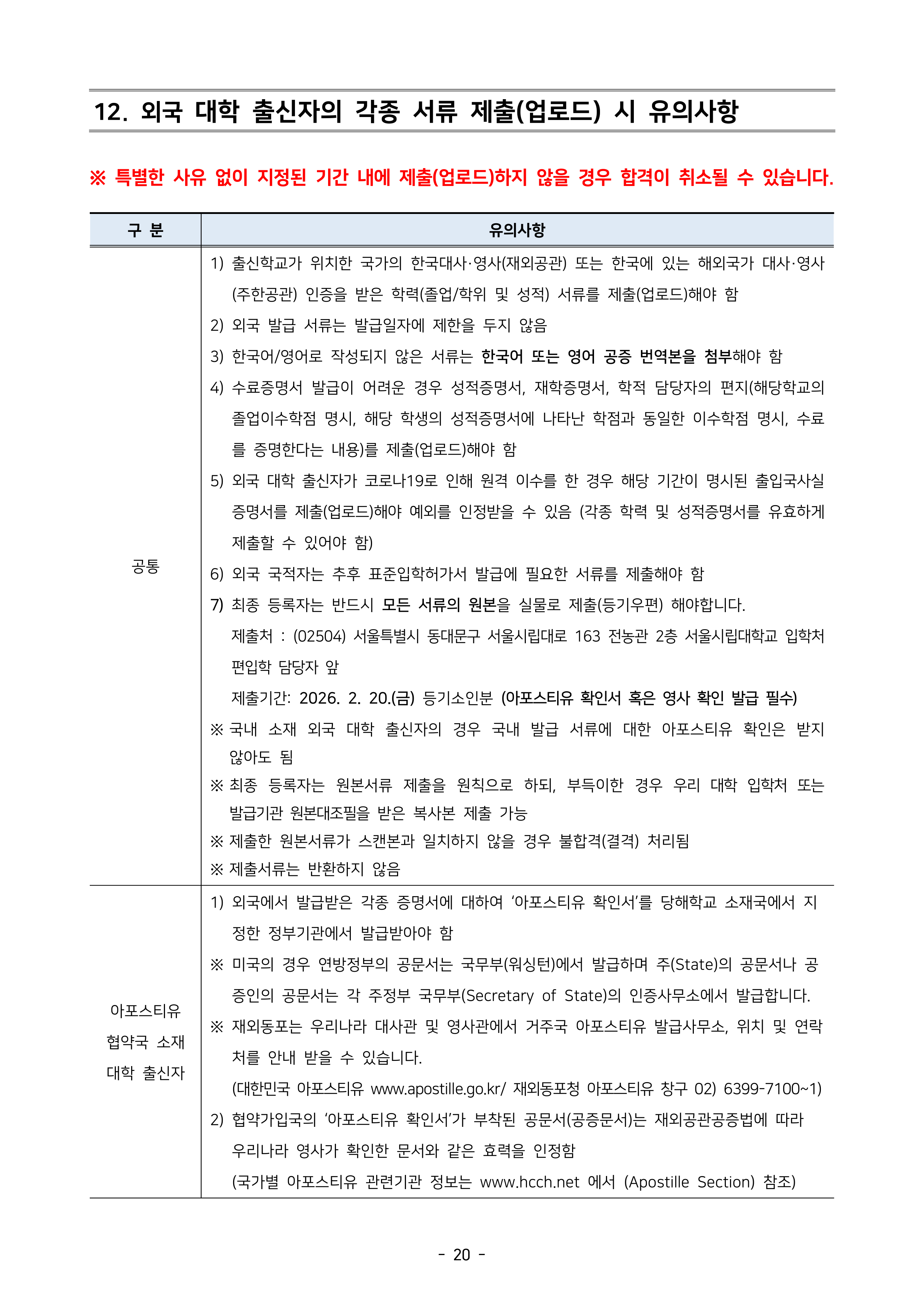 서울시립대 편입모집요강