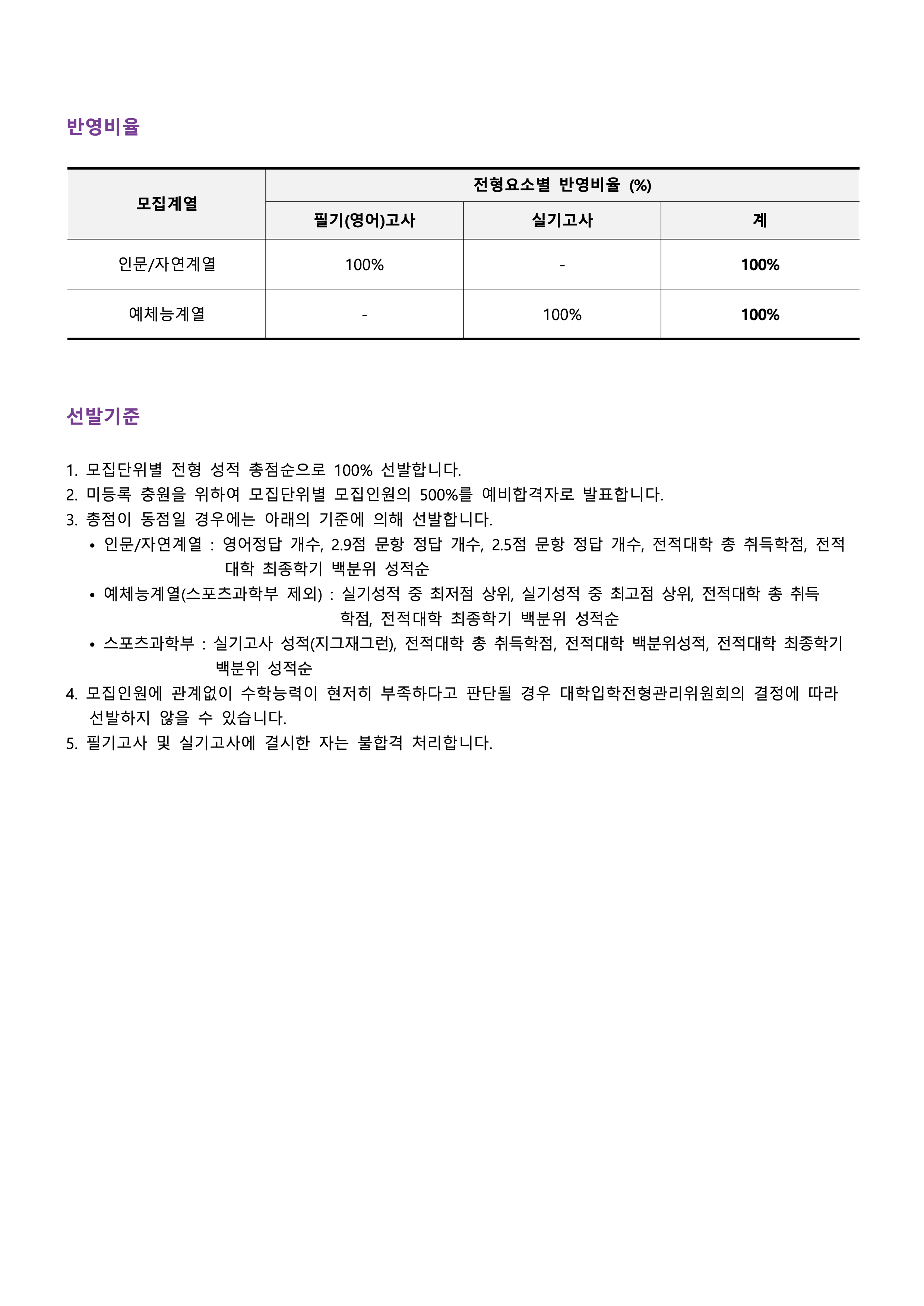 수원대 편입요강