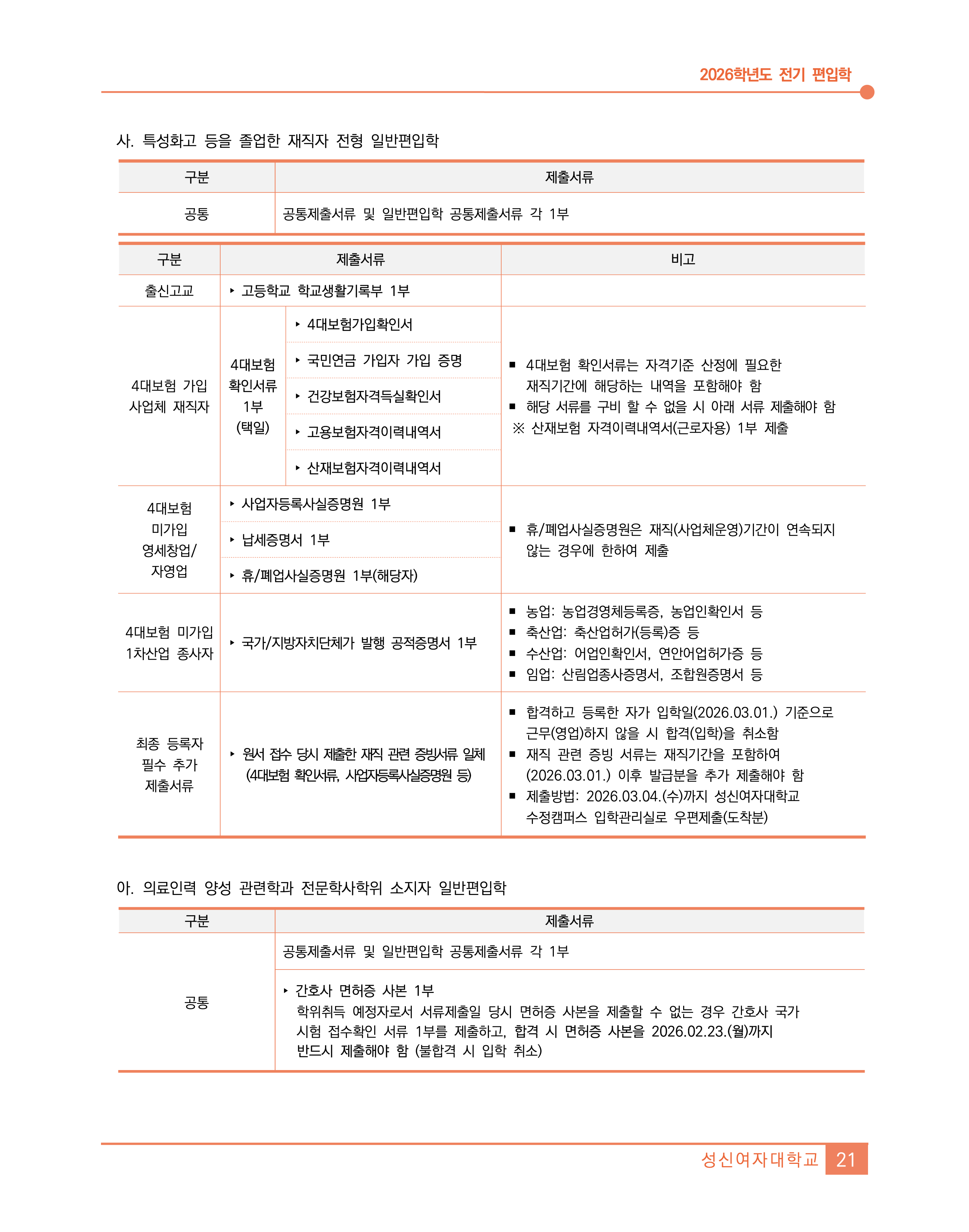 성신여대 편입