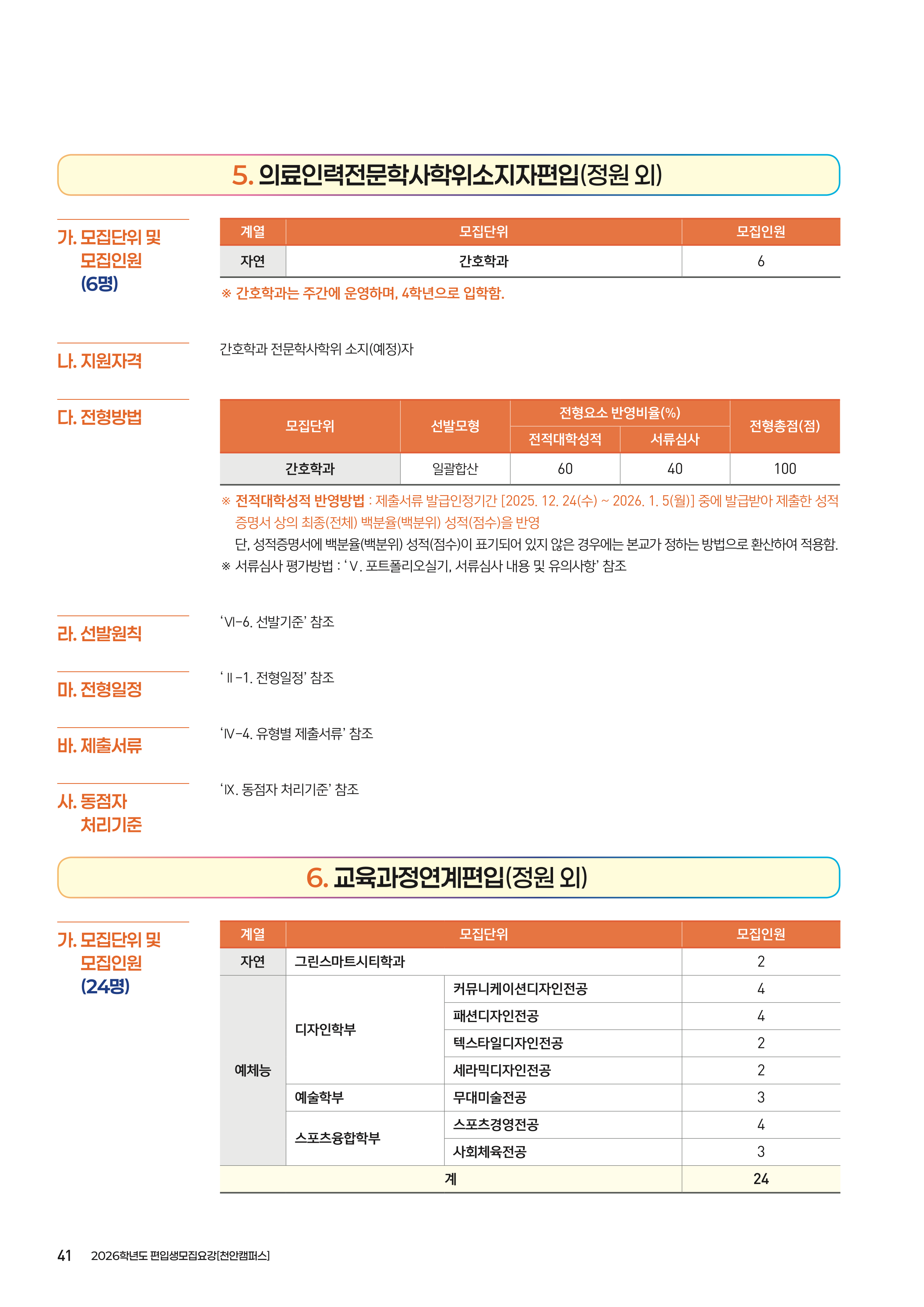 상명대 천안 편입요강