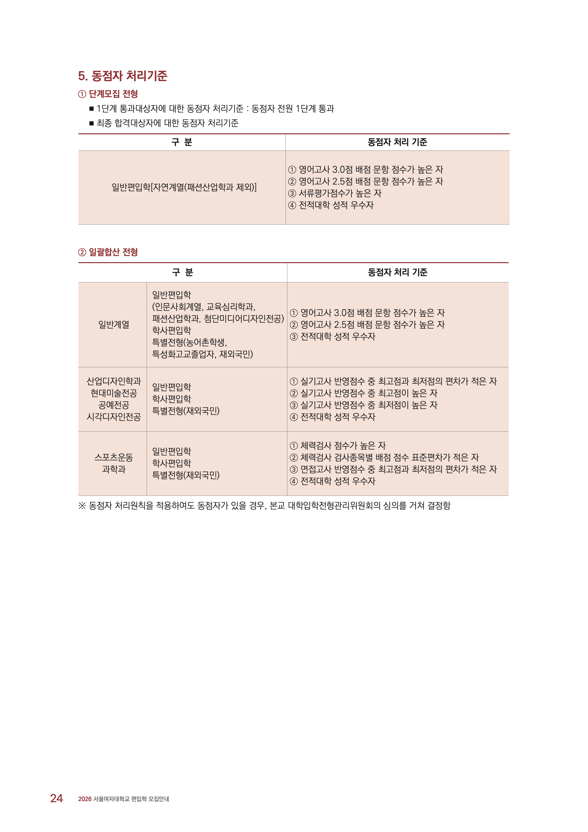 서울여대 편입