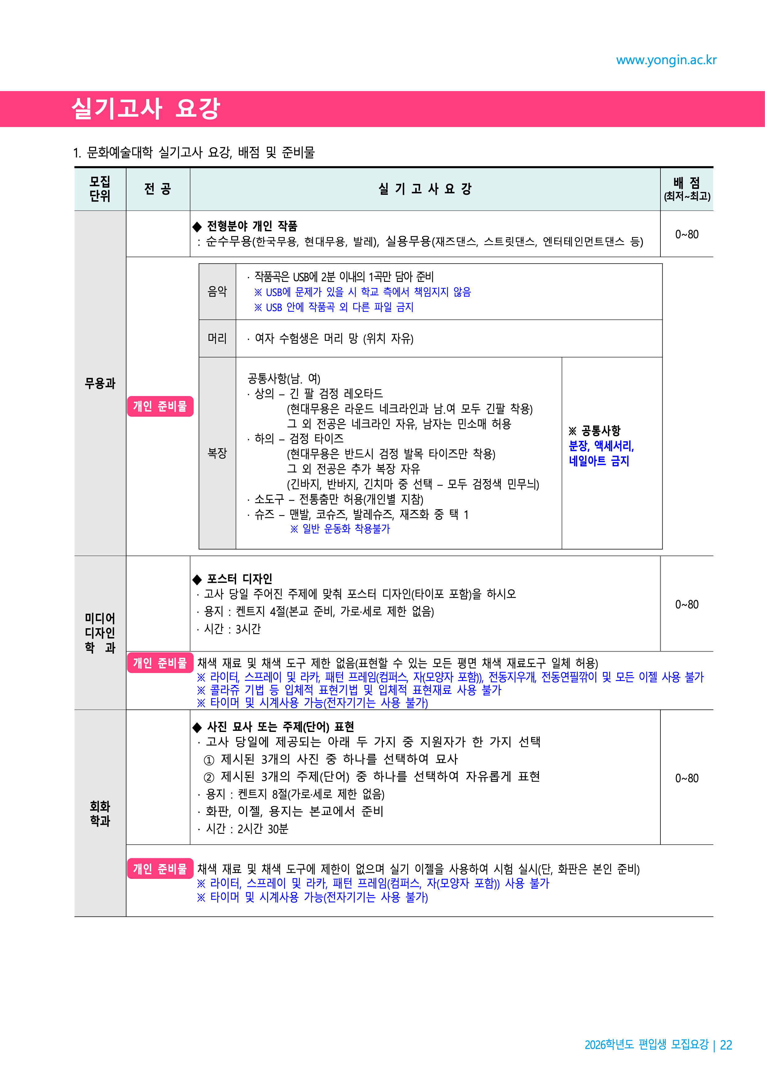 용인대 편입모집요강