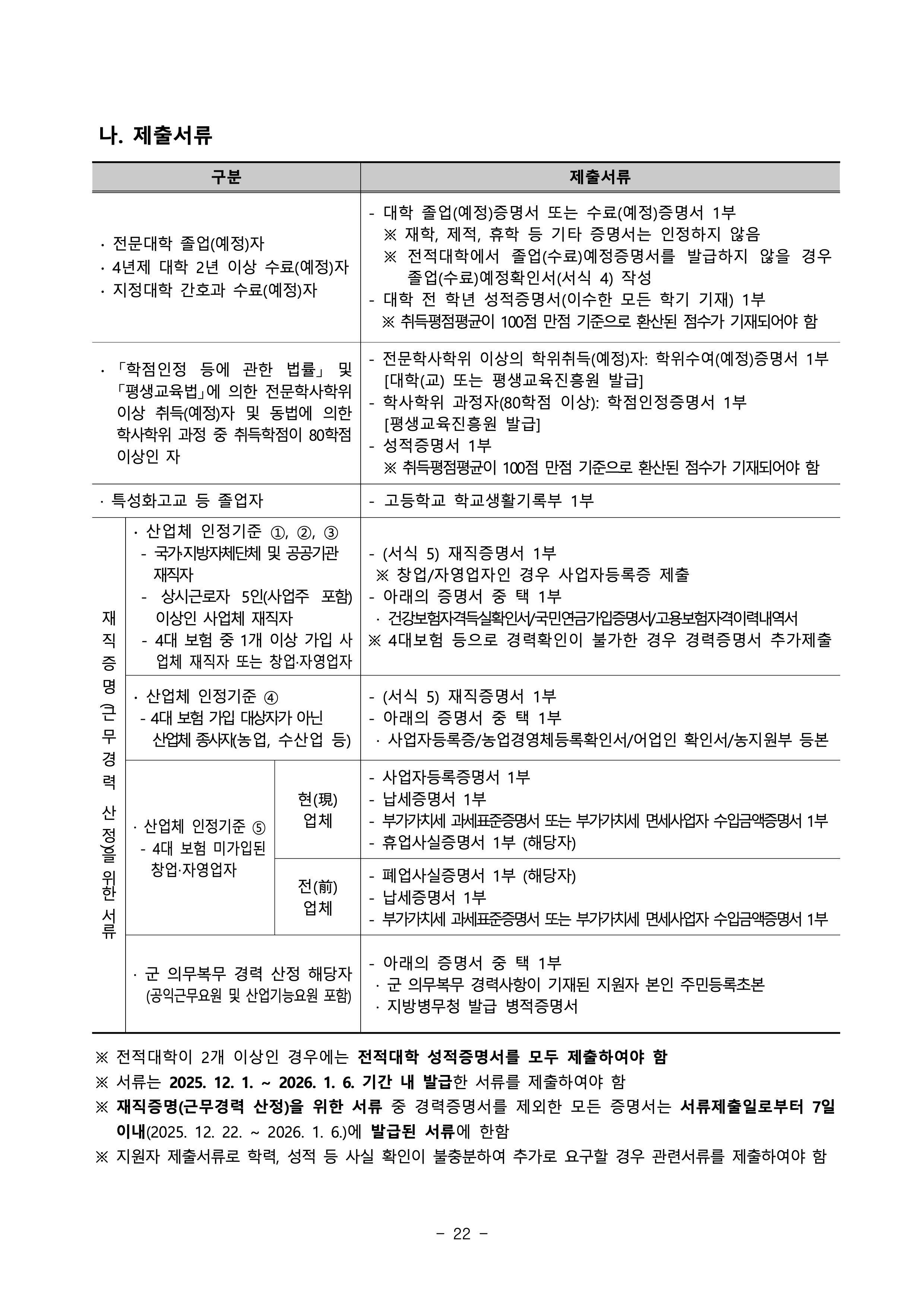 부경대 편입요강