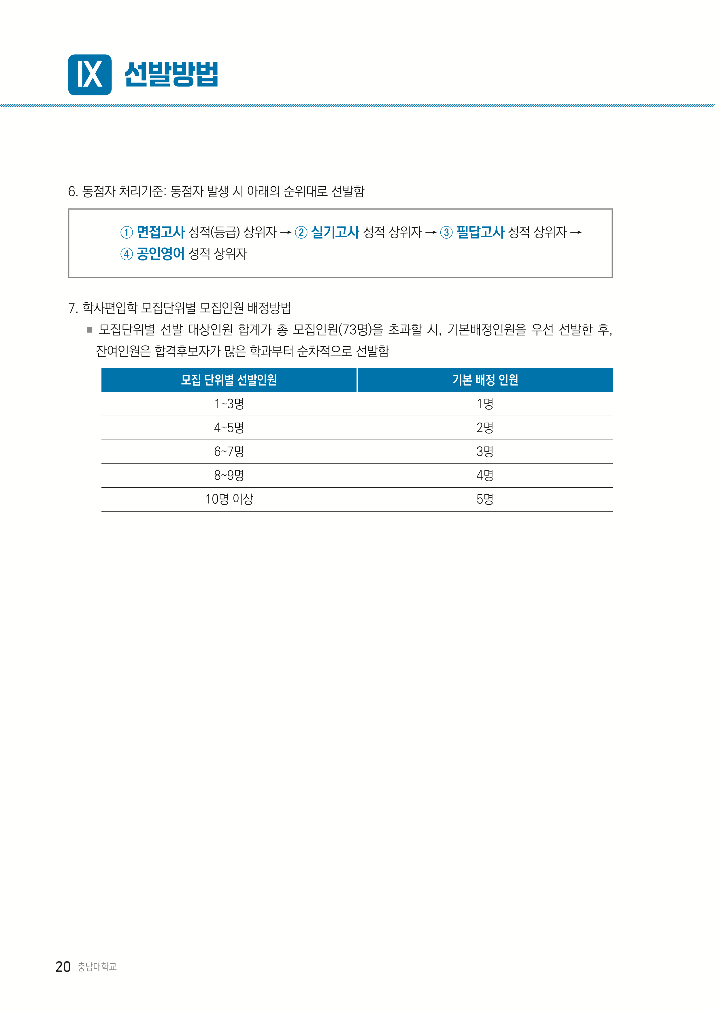 충남대 편입모집요강