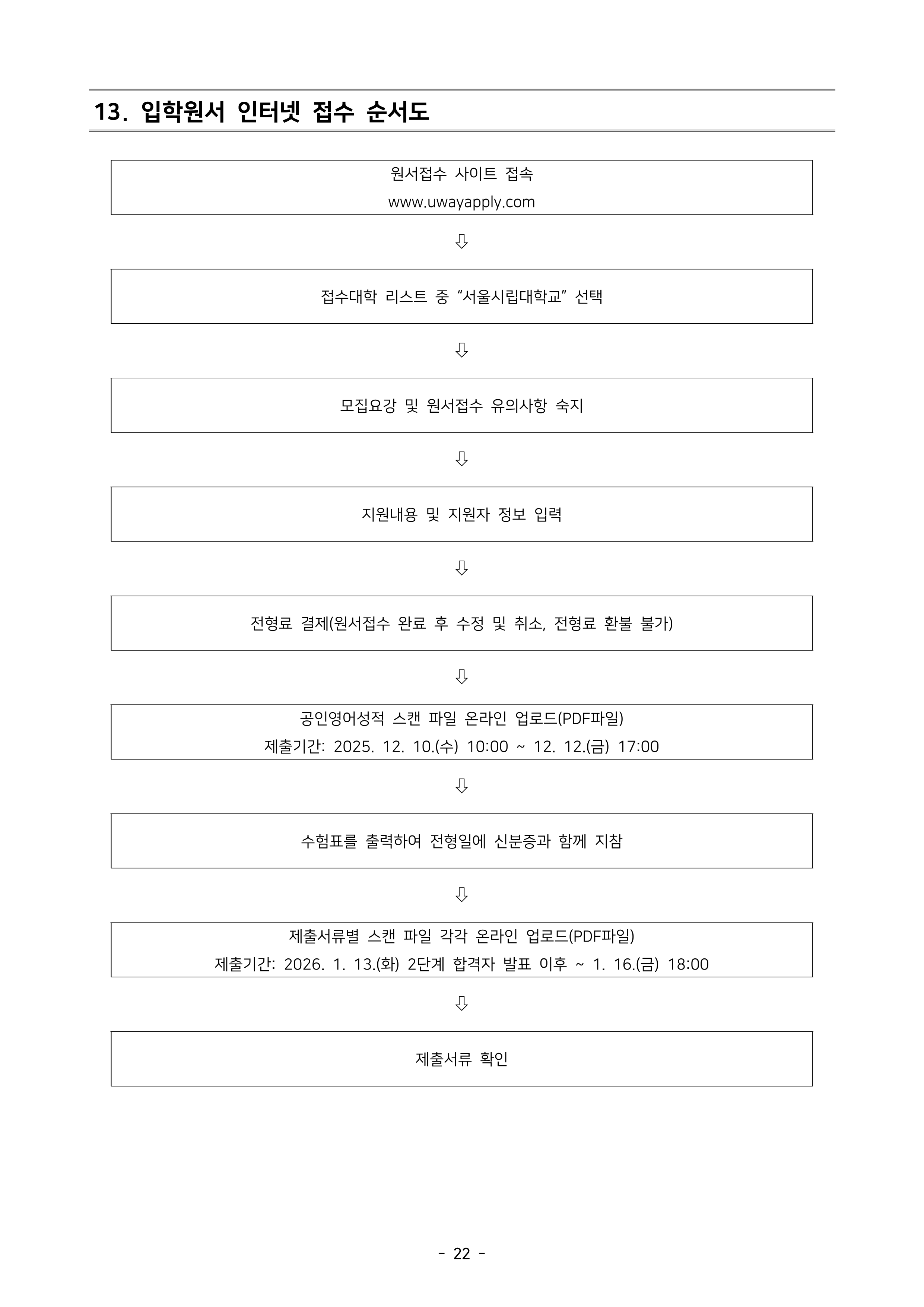 서울시립대 편입모집요강