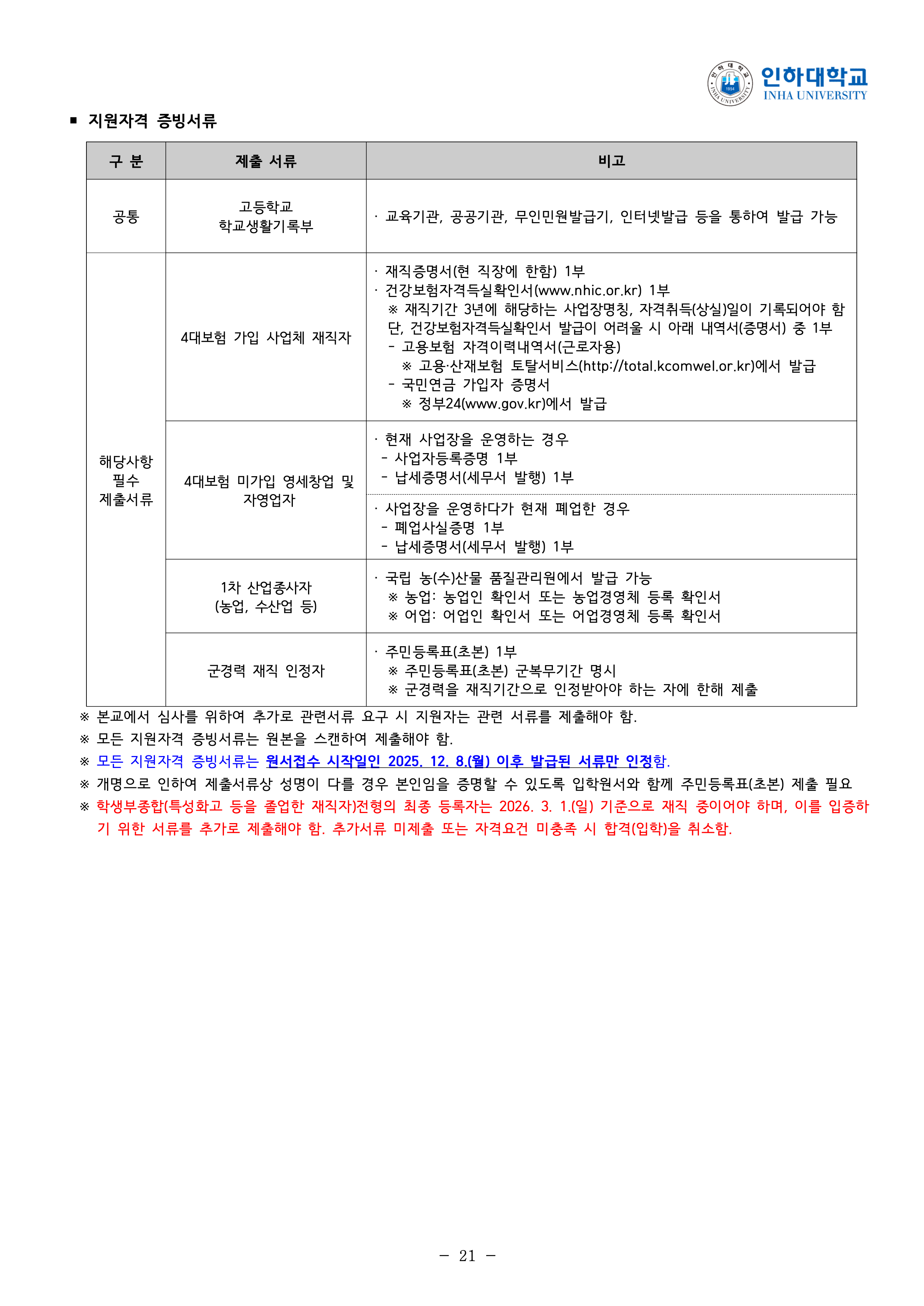 인하대 편입요강