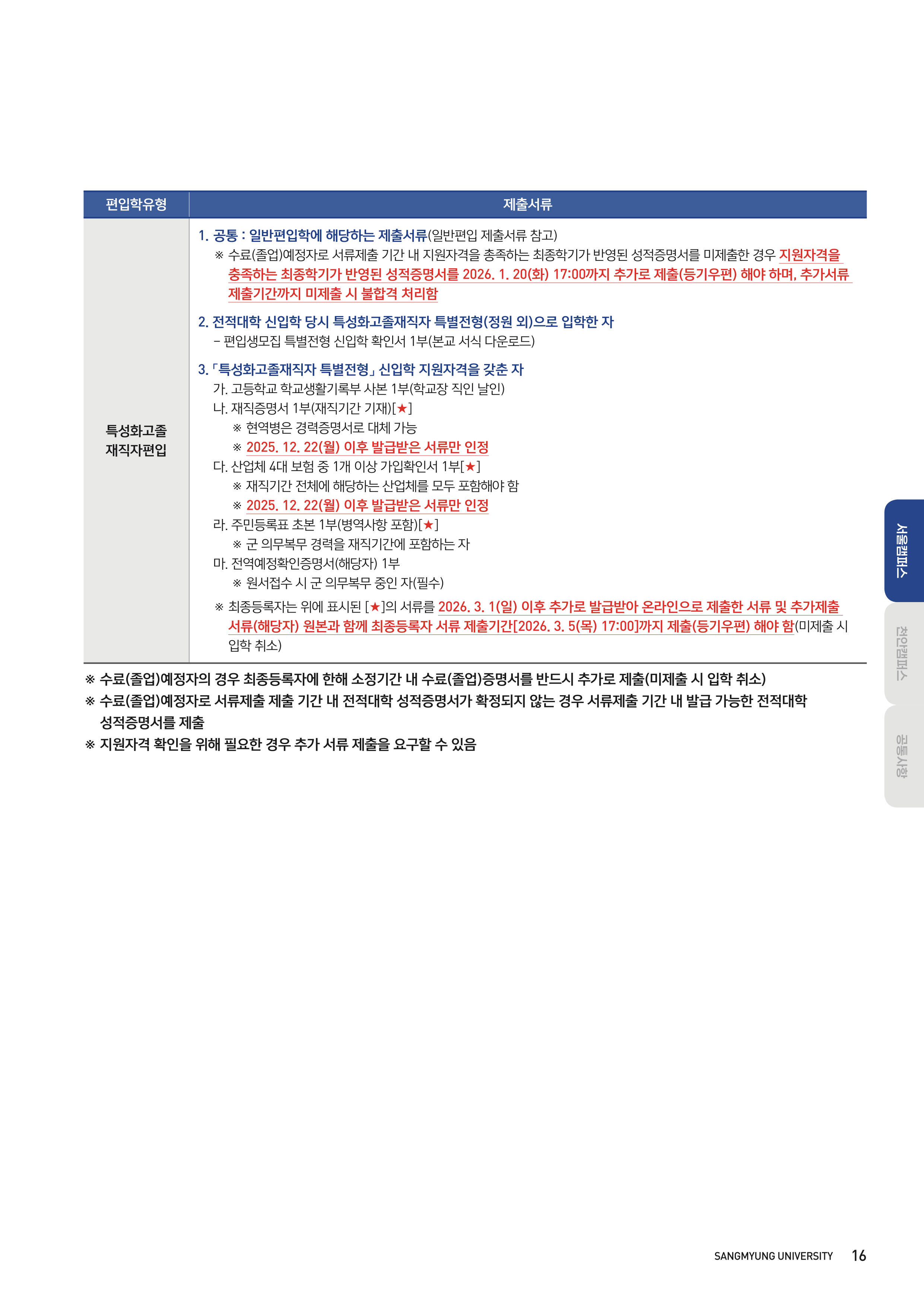 상명대 편입요강