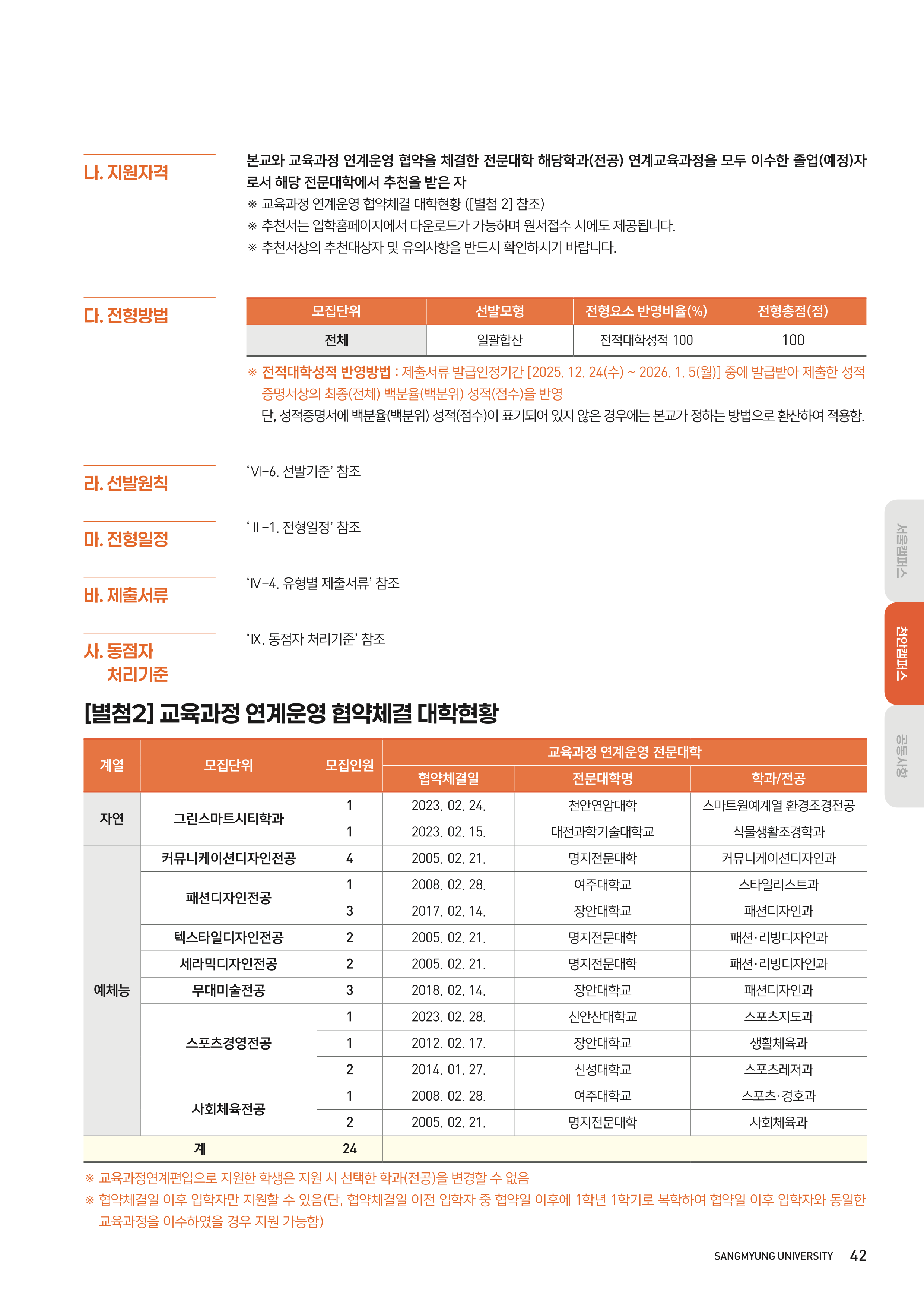 상명대 천안 편입요강