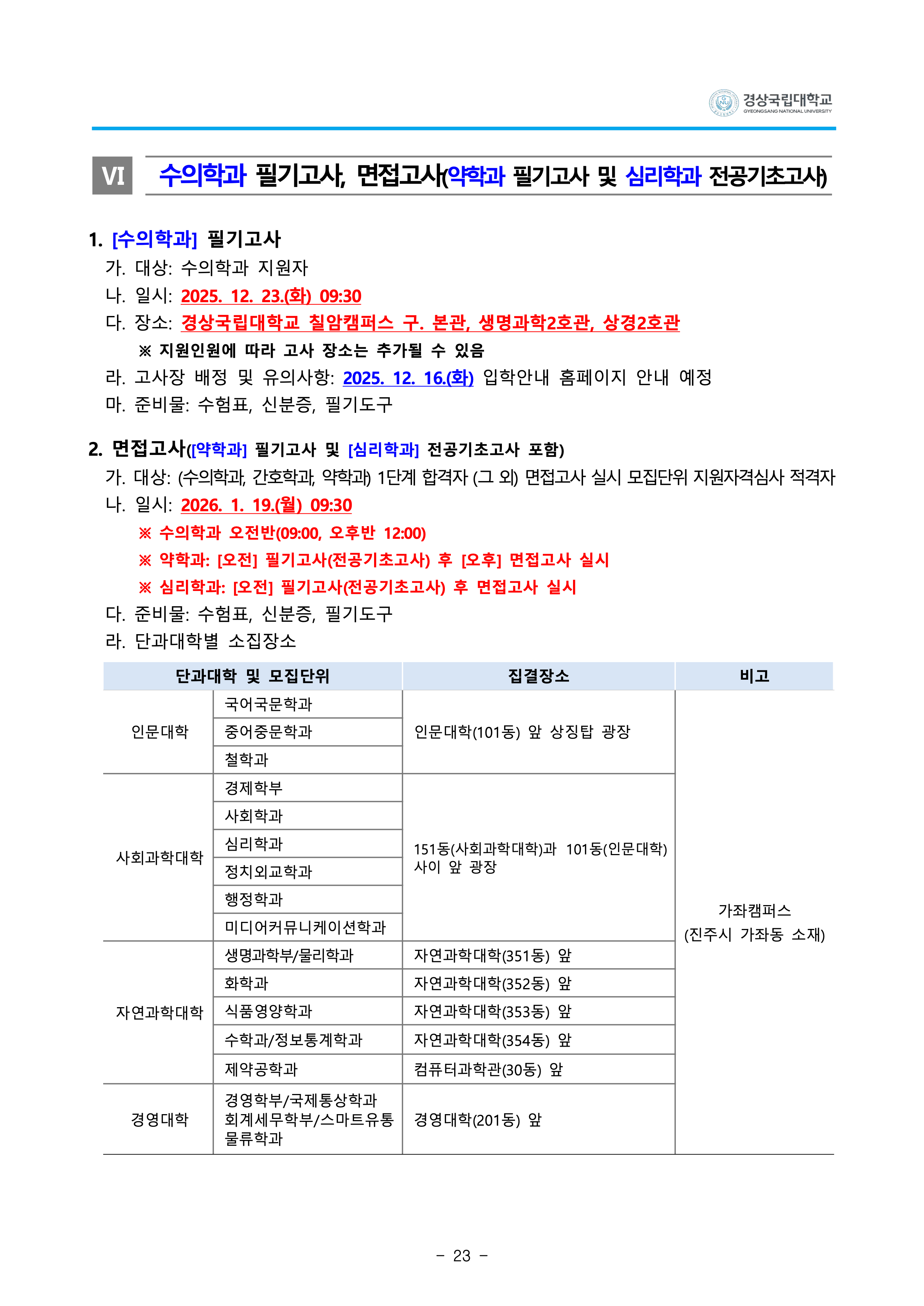 경상국립대 편입요강