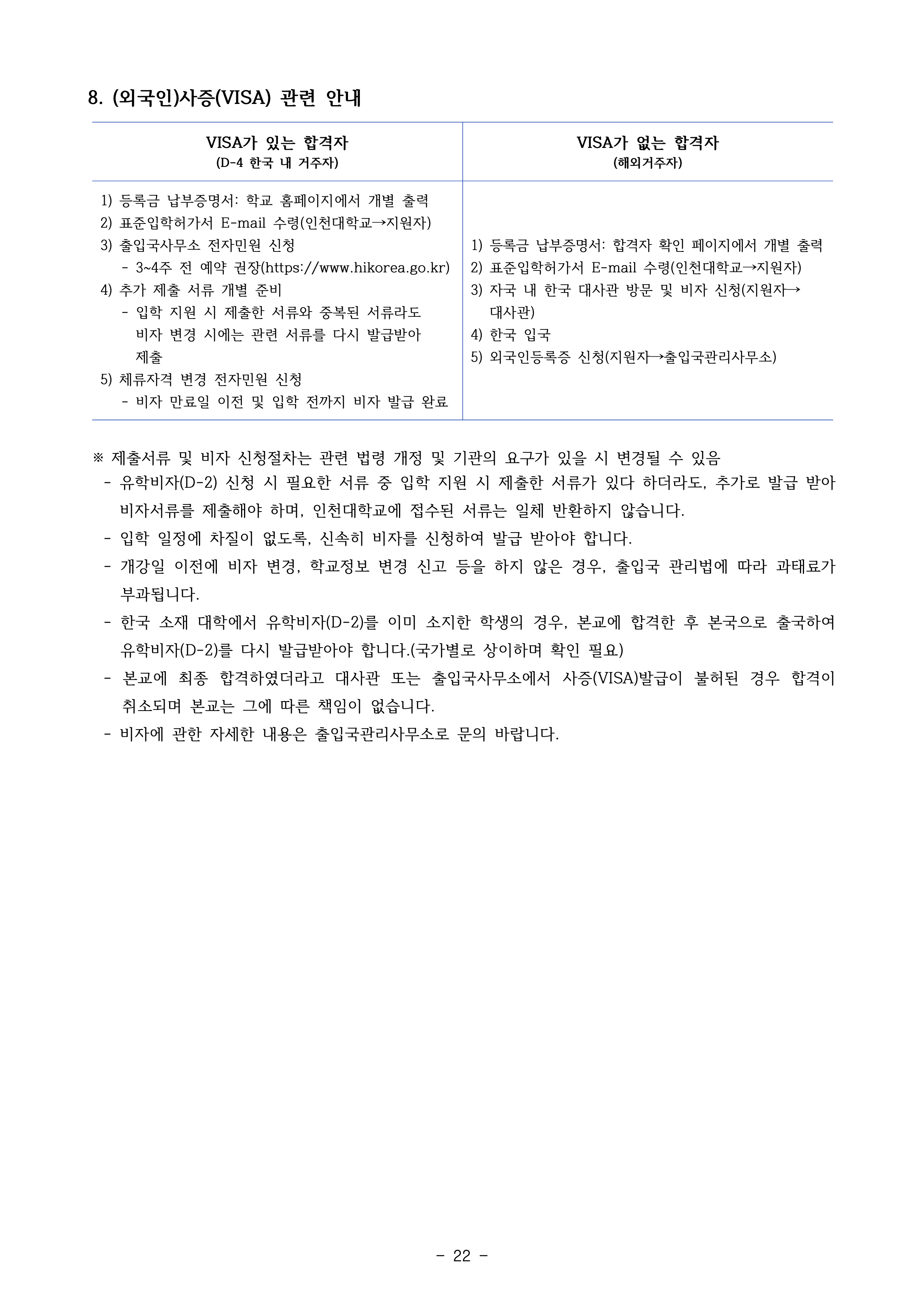 인천대 편입모집요강