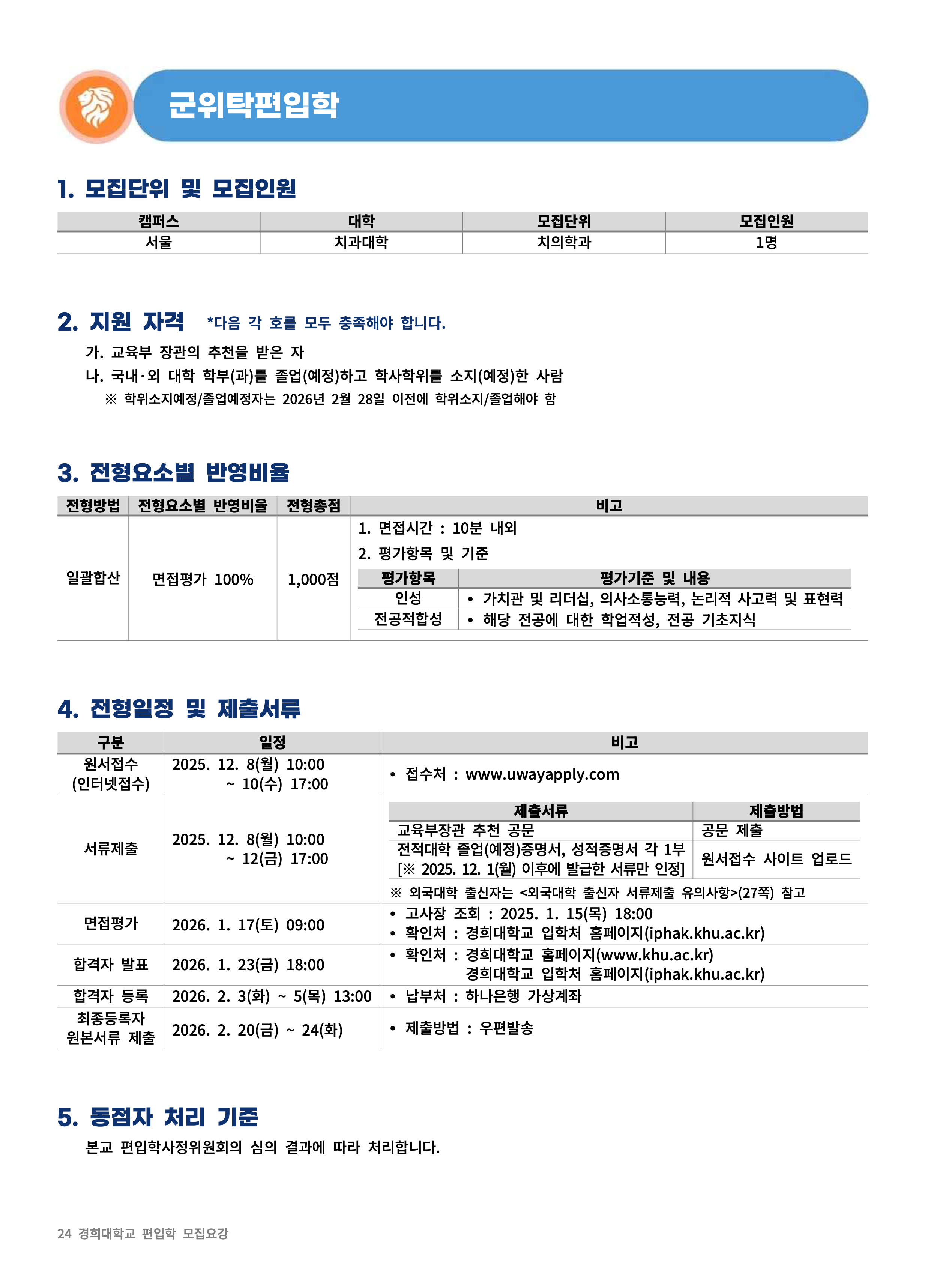 경희대 편입요강