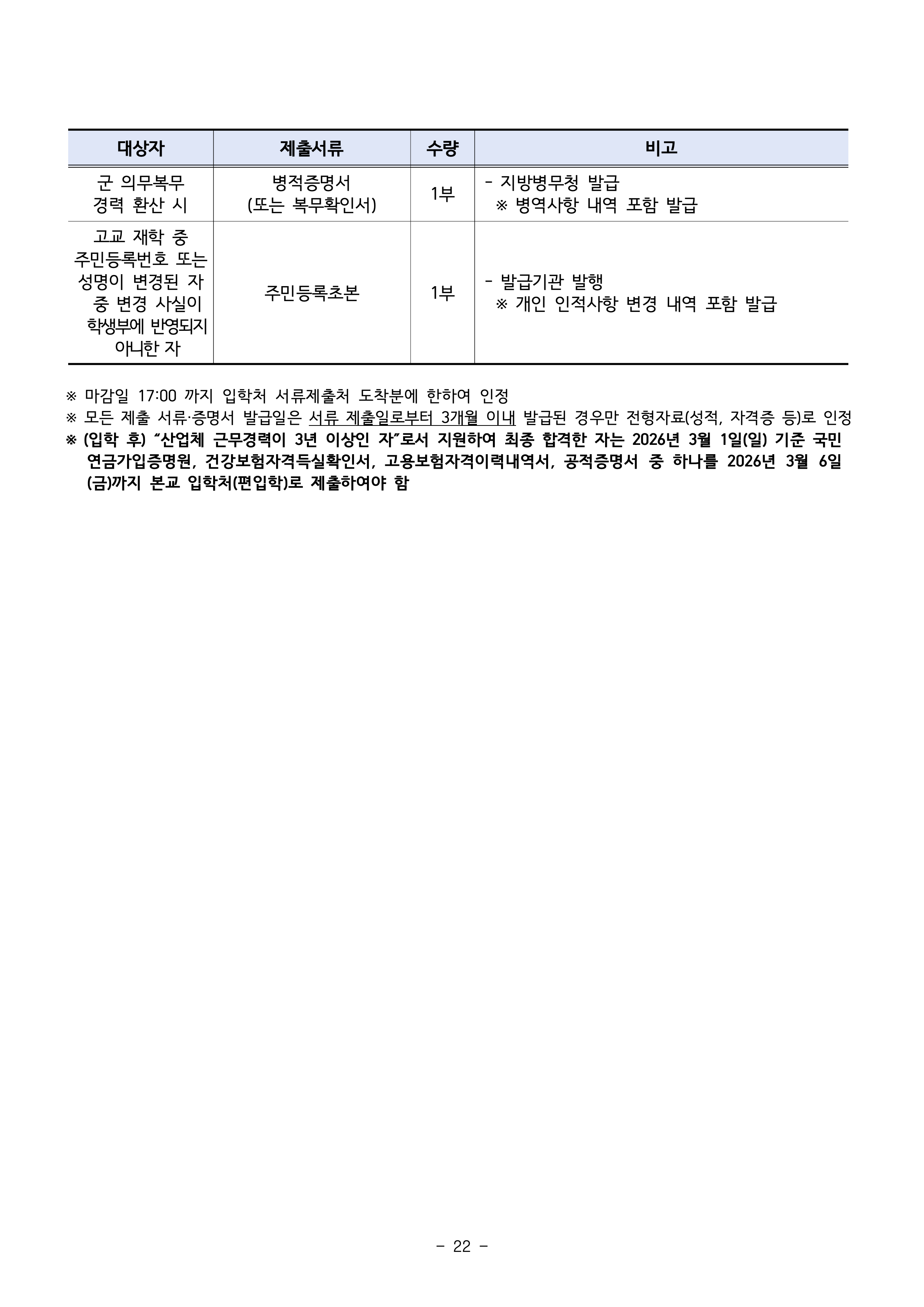 서울과기대 편입요강