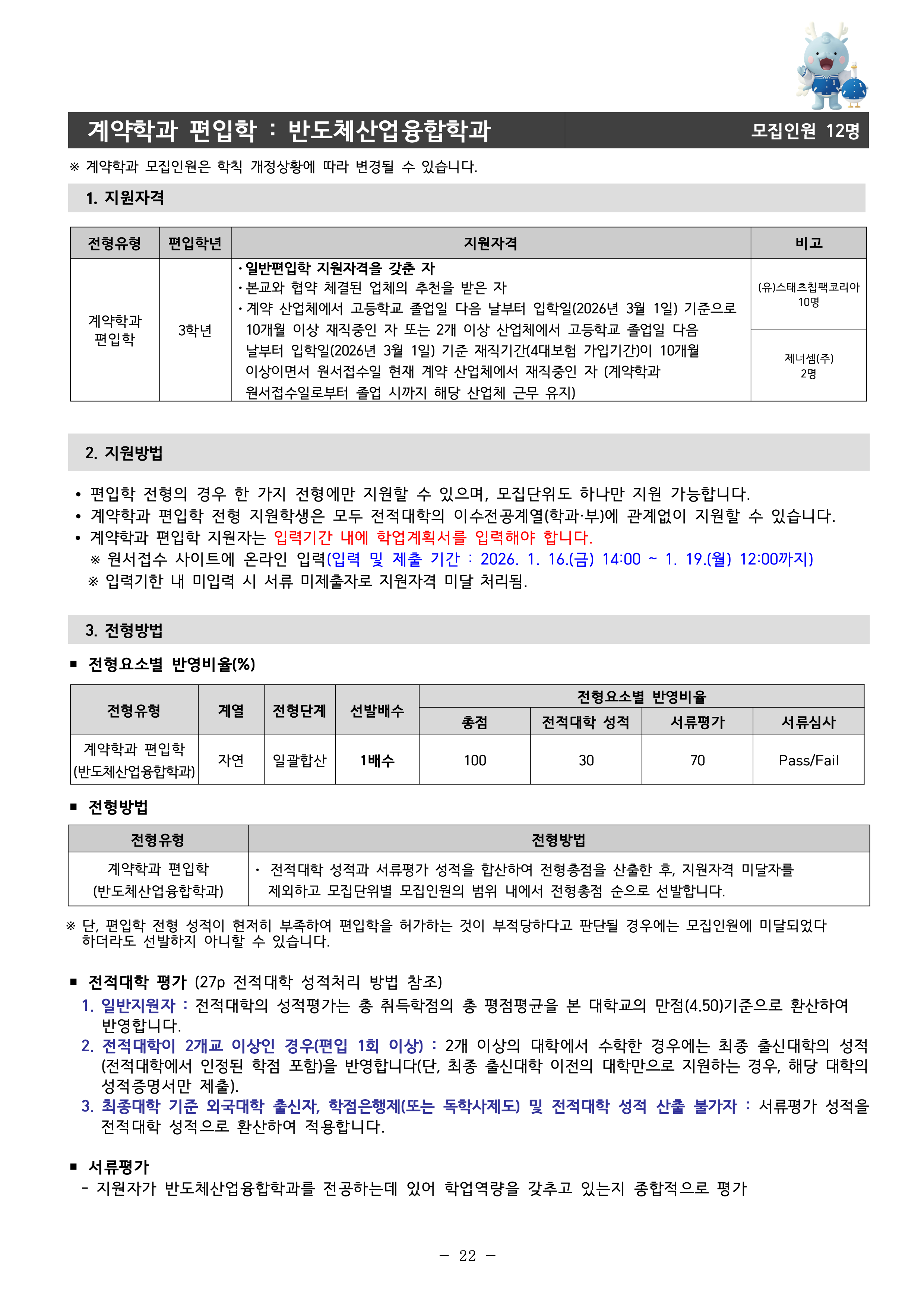 인하대 편입요강