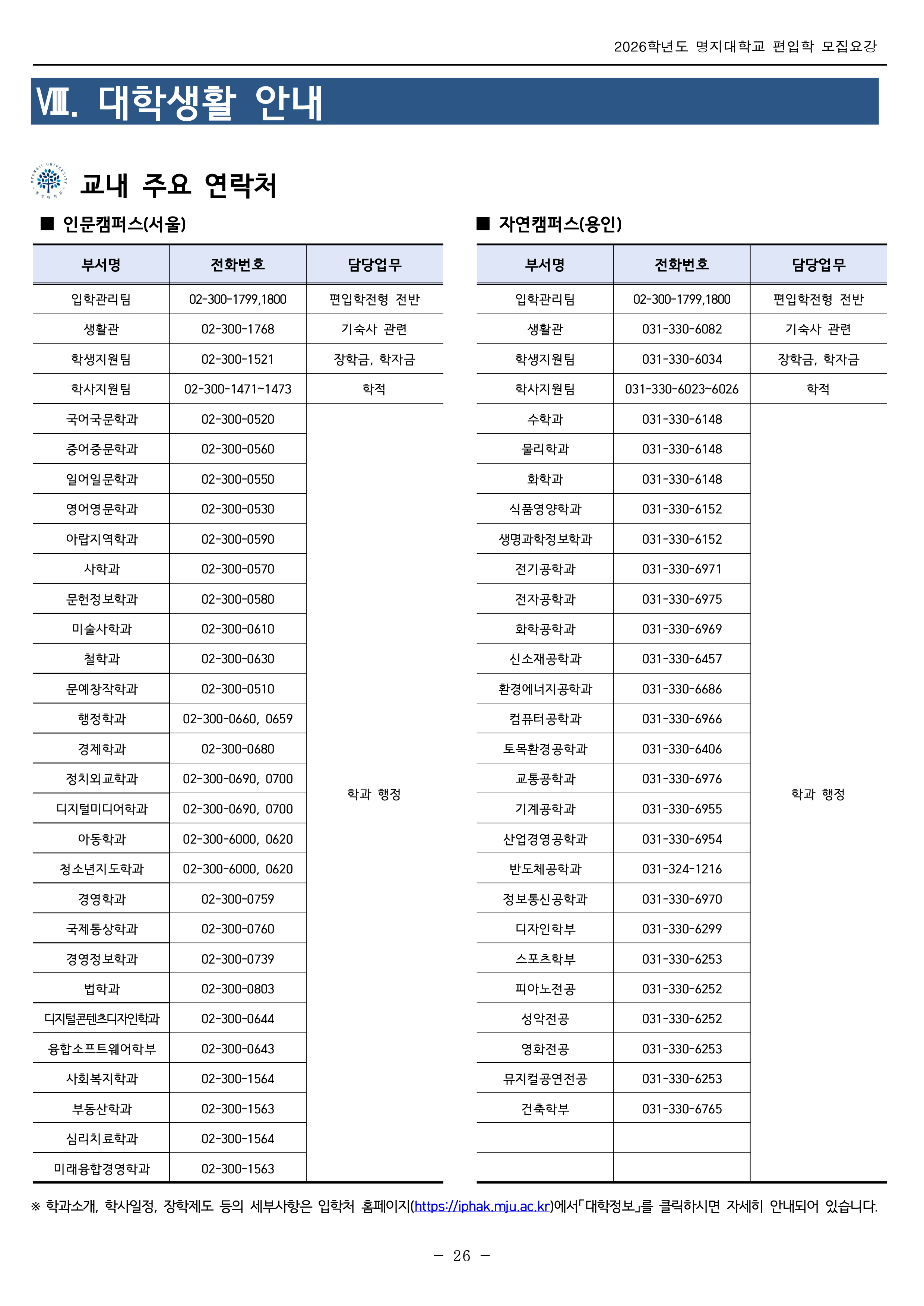 명지대 편입모집요강