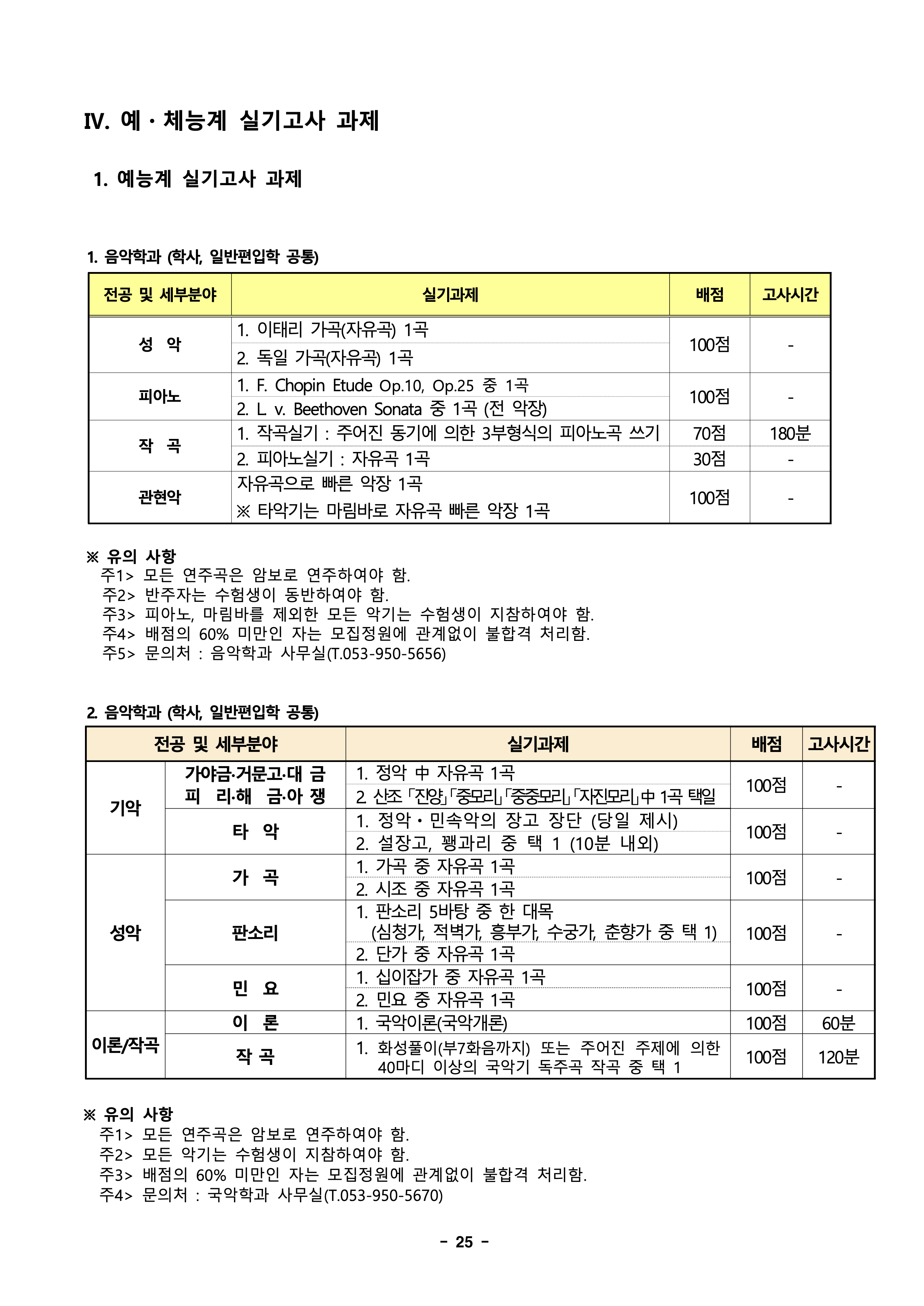 경북대 편입
