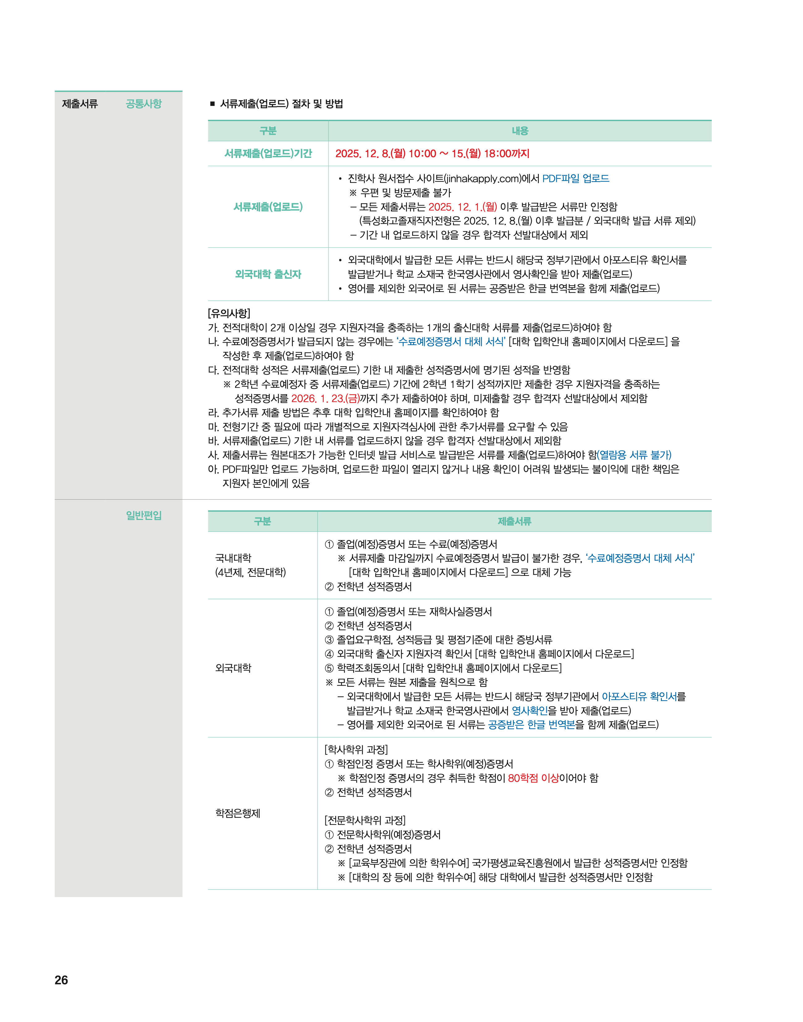 단국대 편입요강