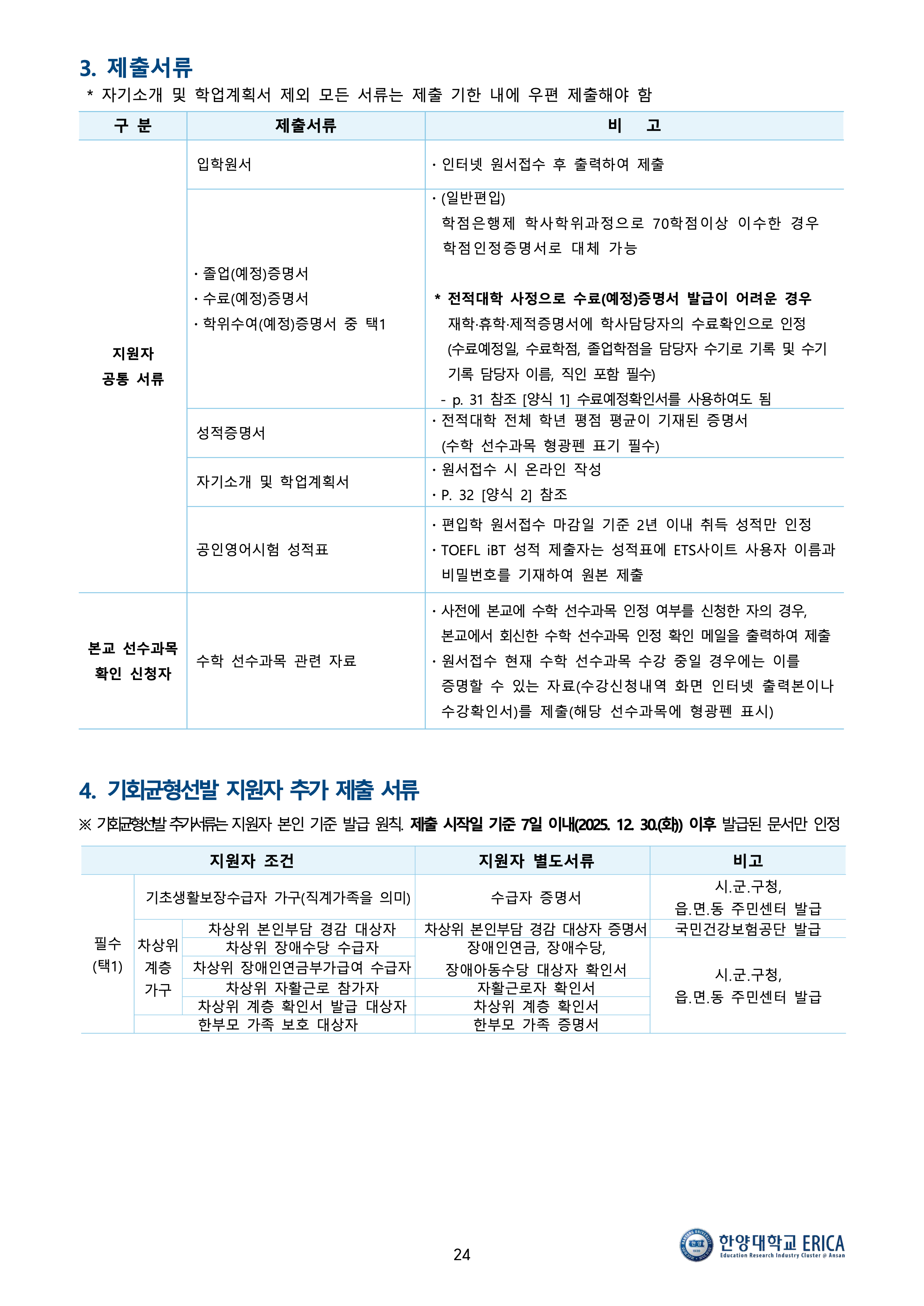 한양대 에리카 편입요강