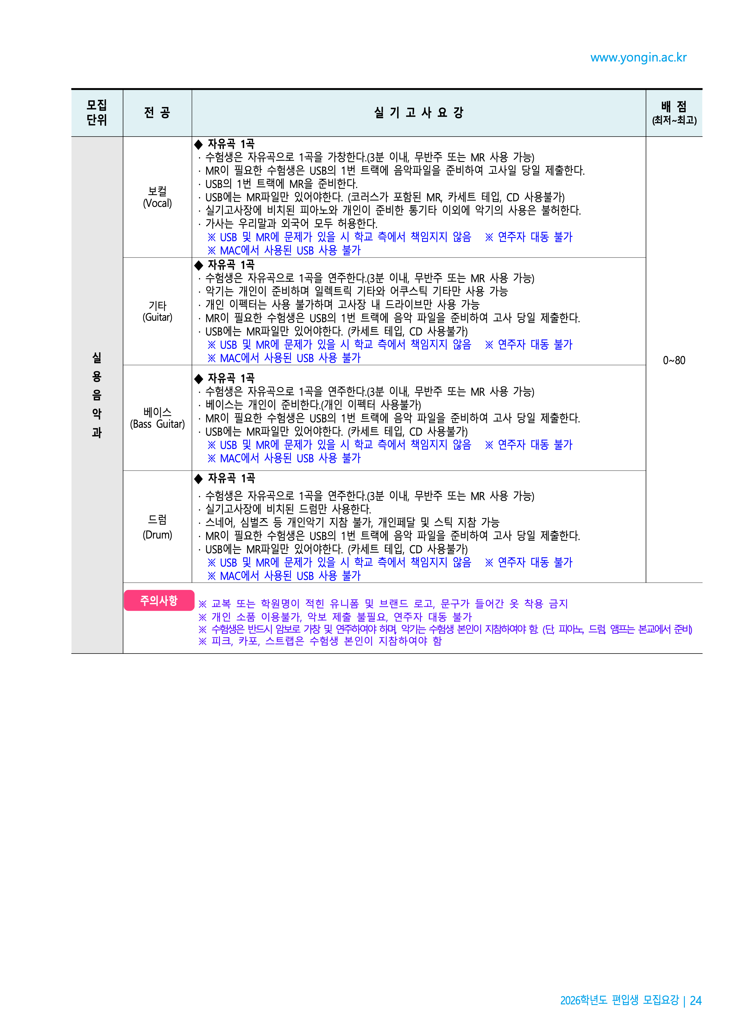 용인대 편입모집요강