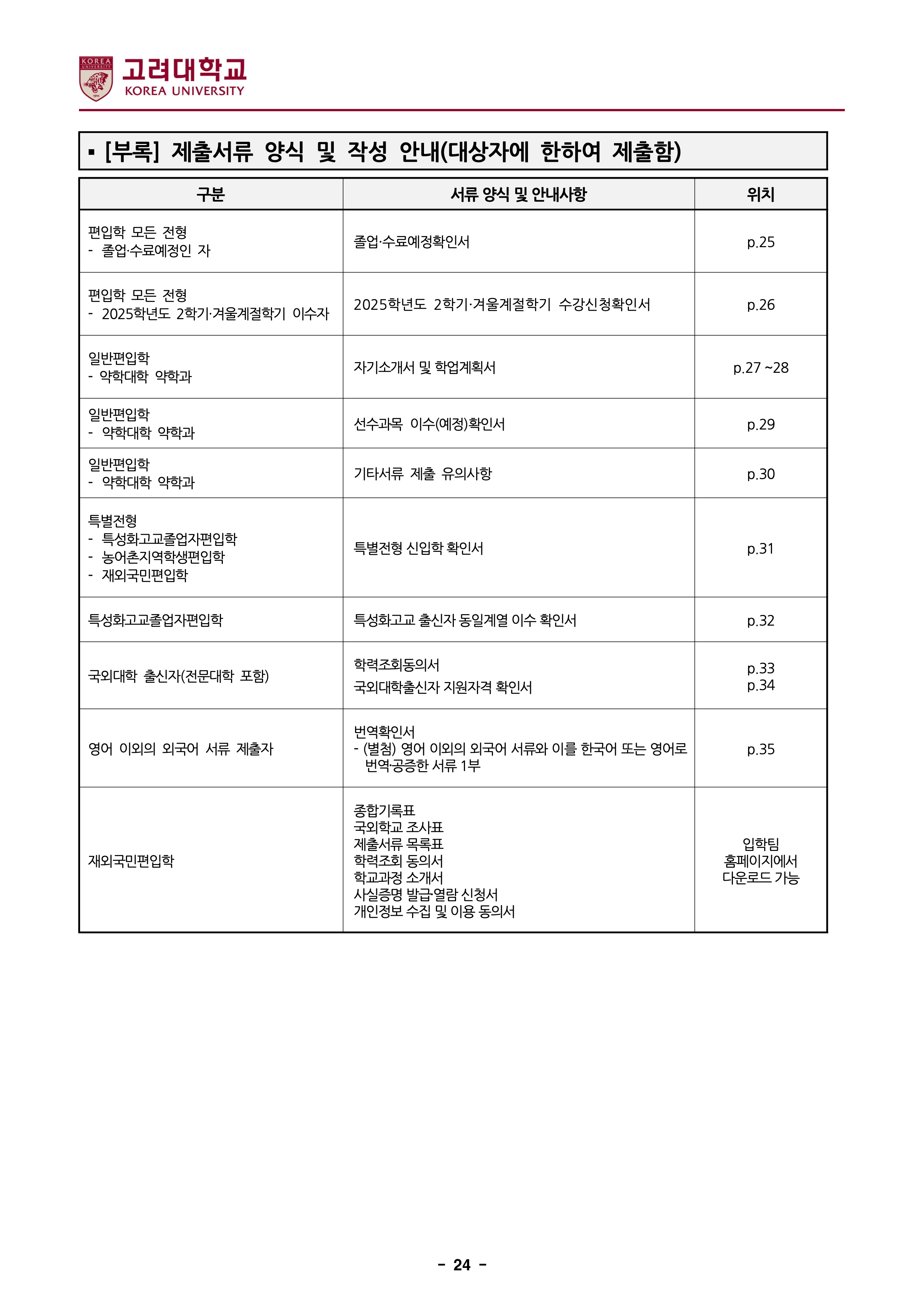 고려대 세종 편입