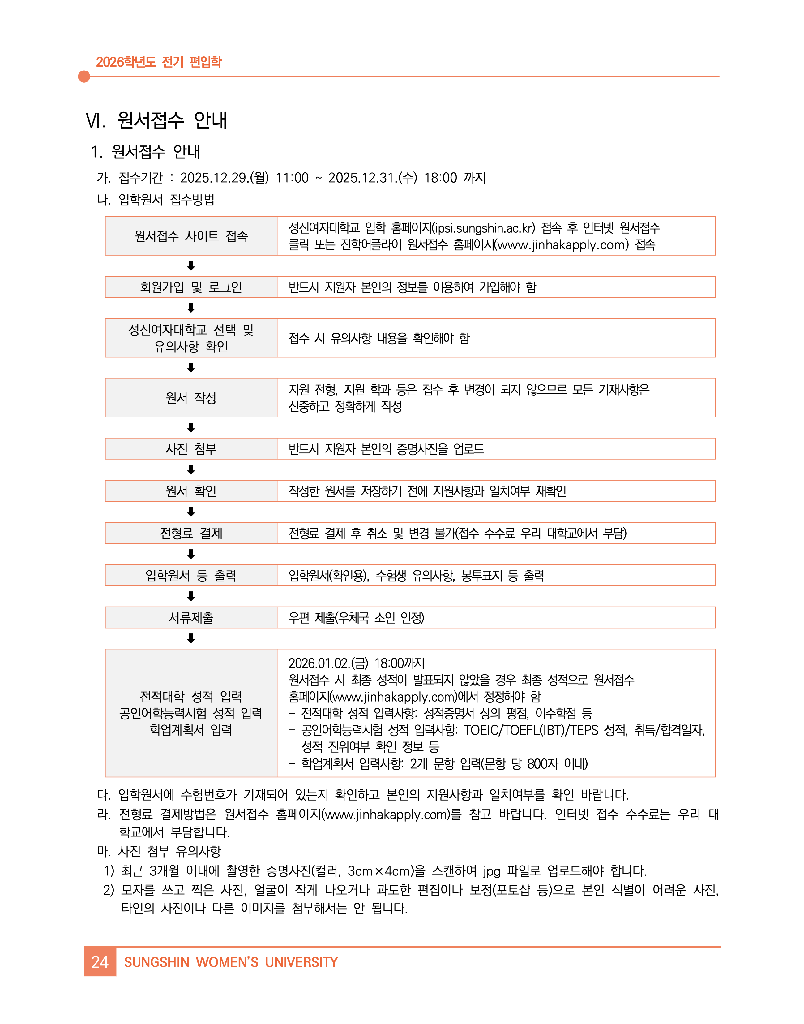 성신여대 편입