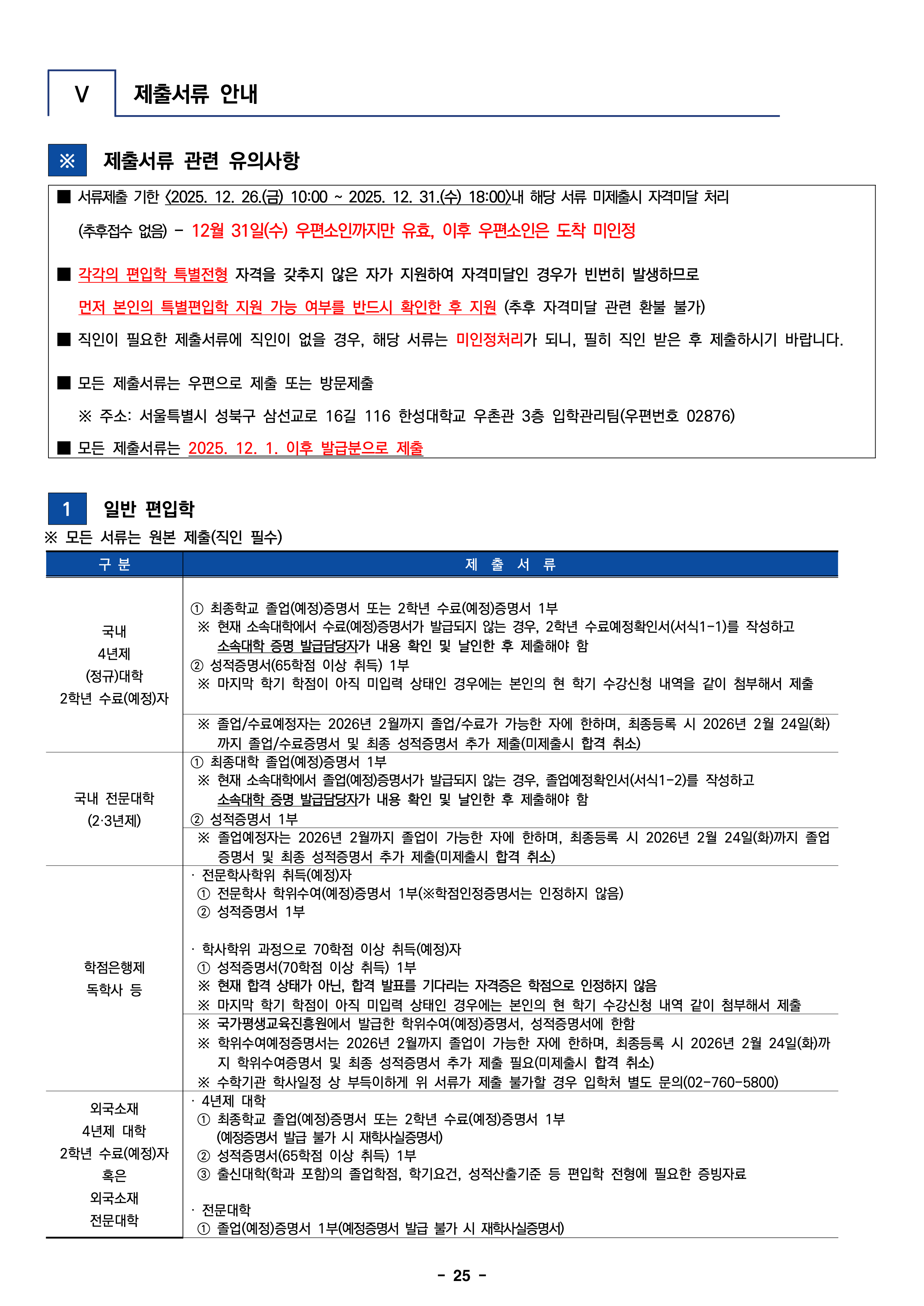 한성대 편입요강