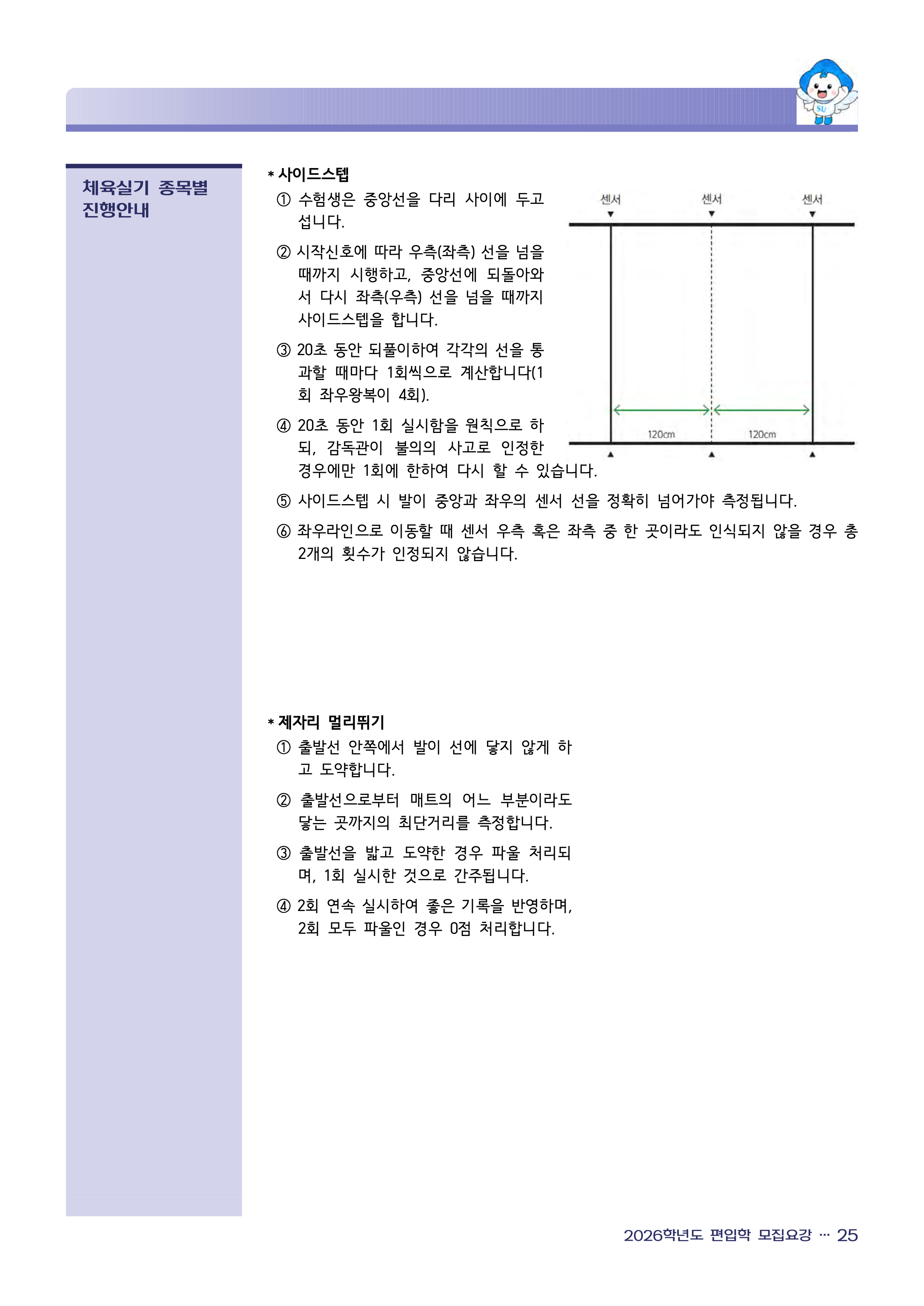 삼육대 편입모집요강