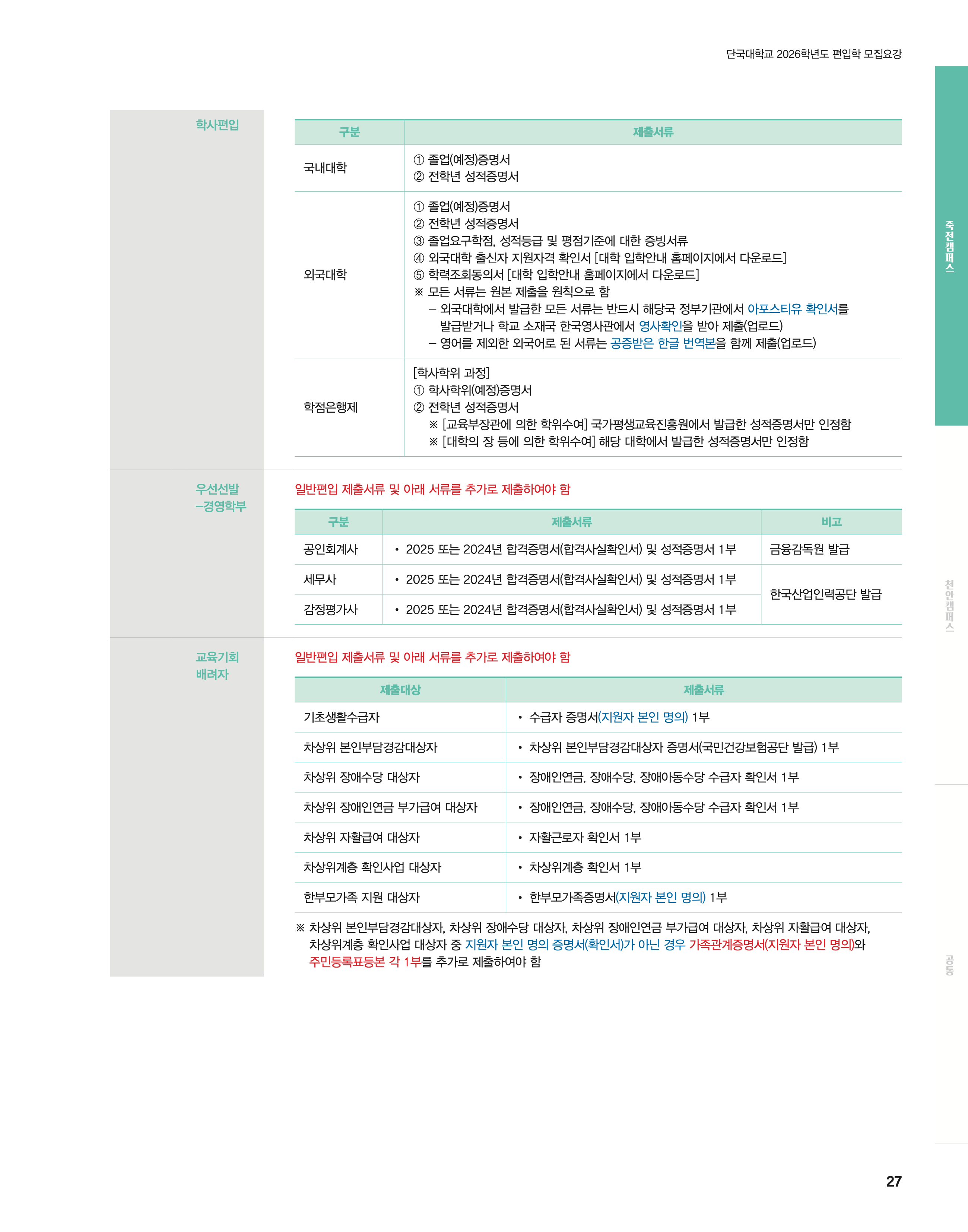 단국대 편입요강