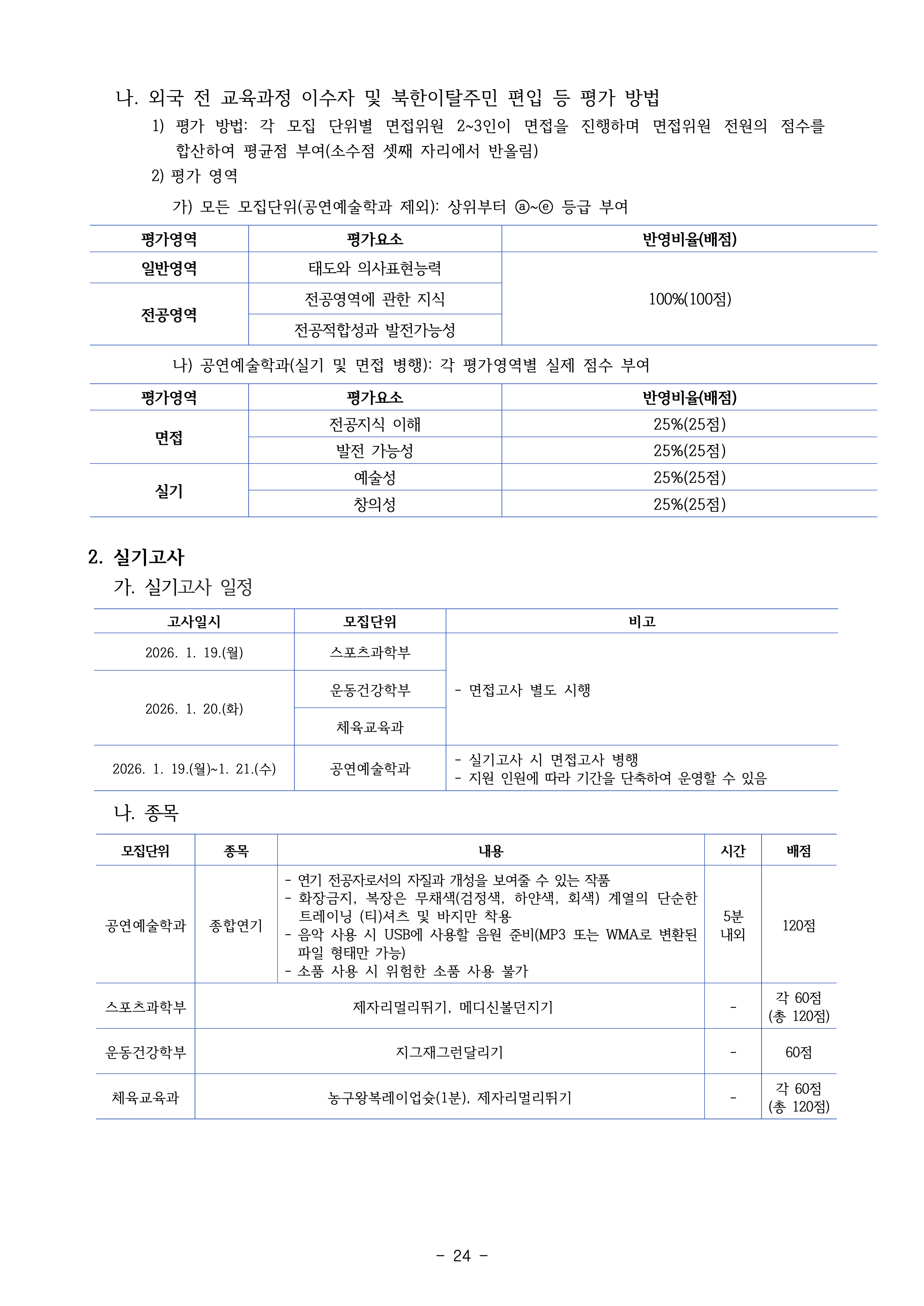 인천대 편입모집요강