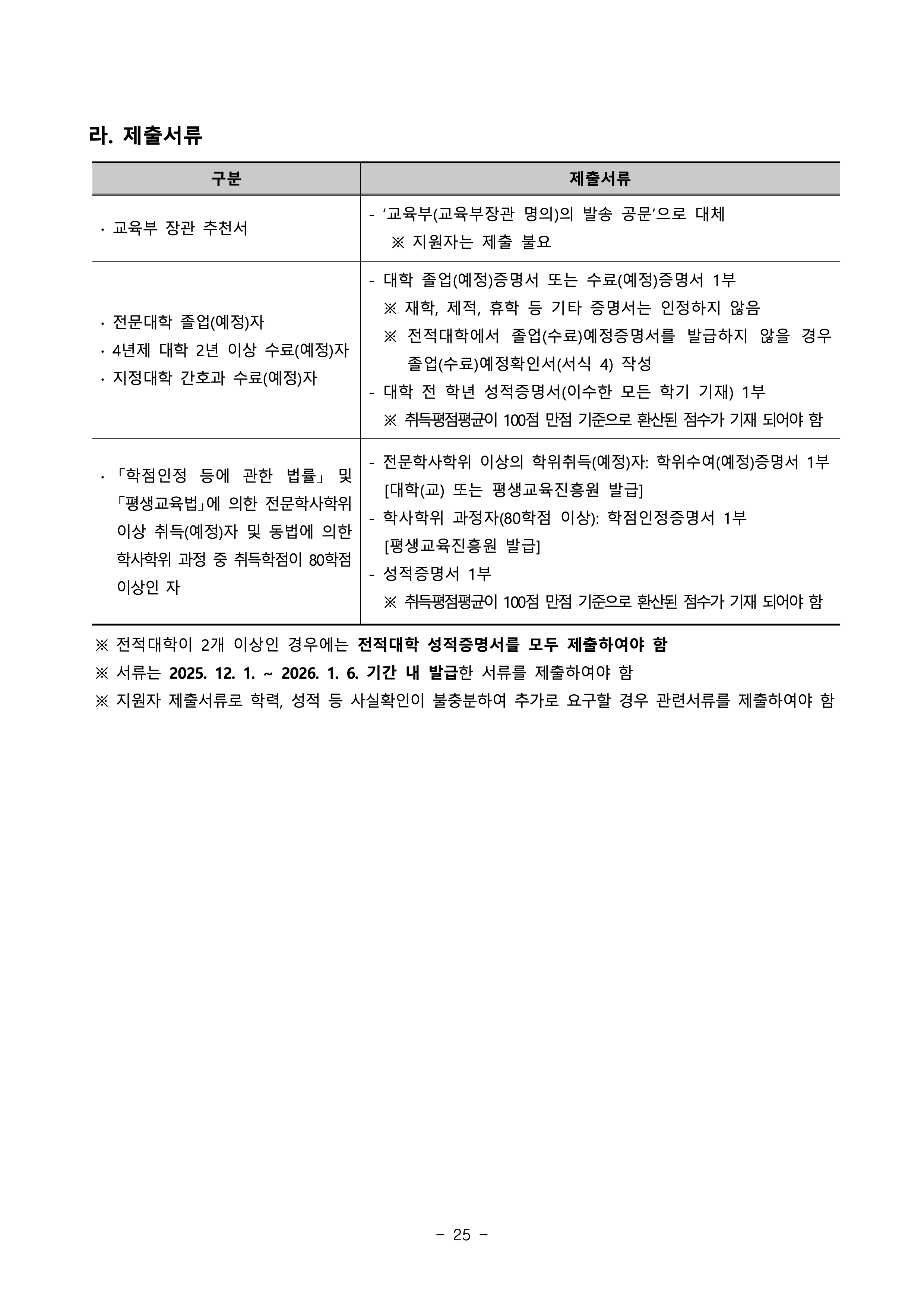 부경대 편입요강
