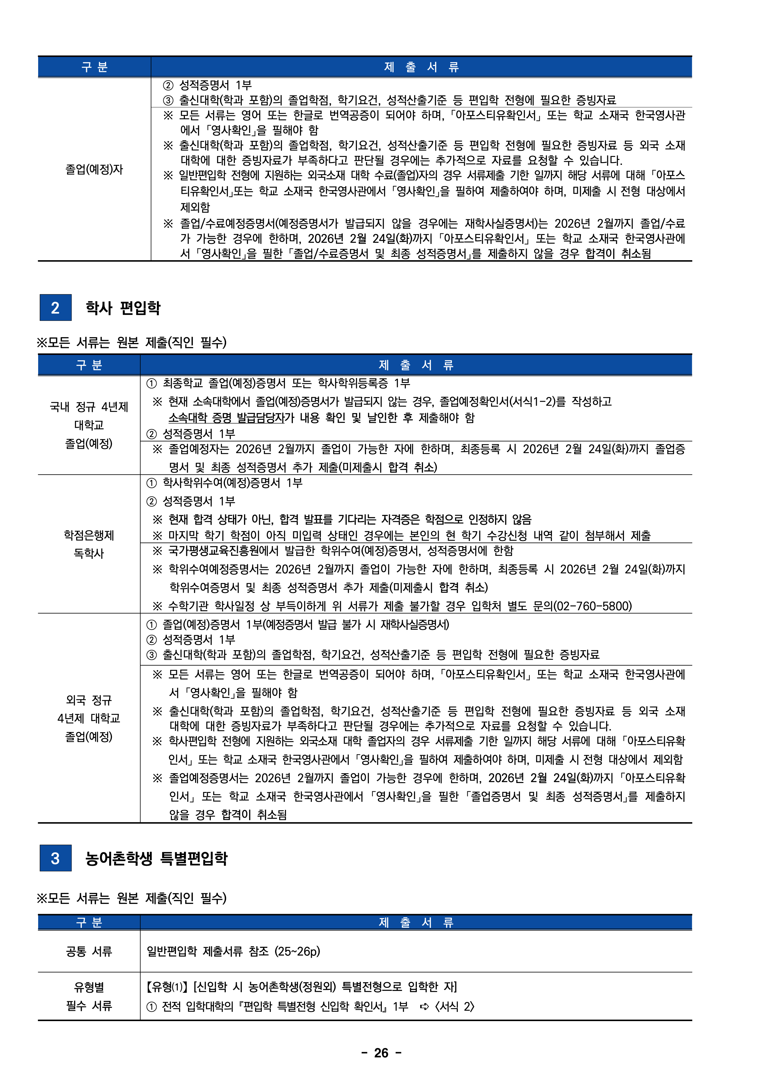한성대 편입요강
