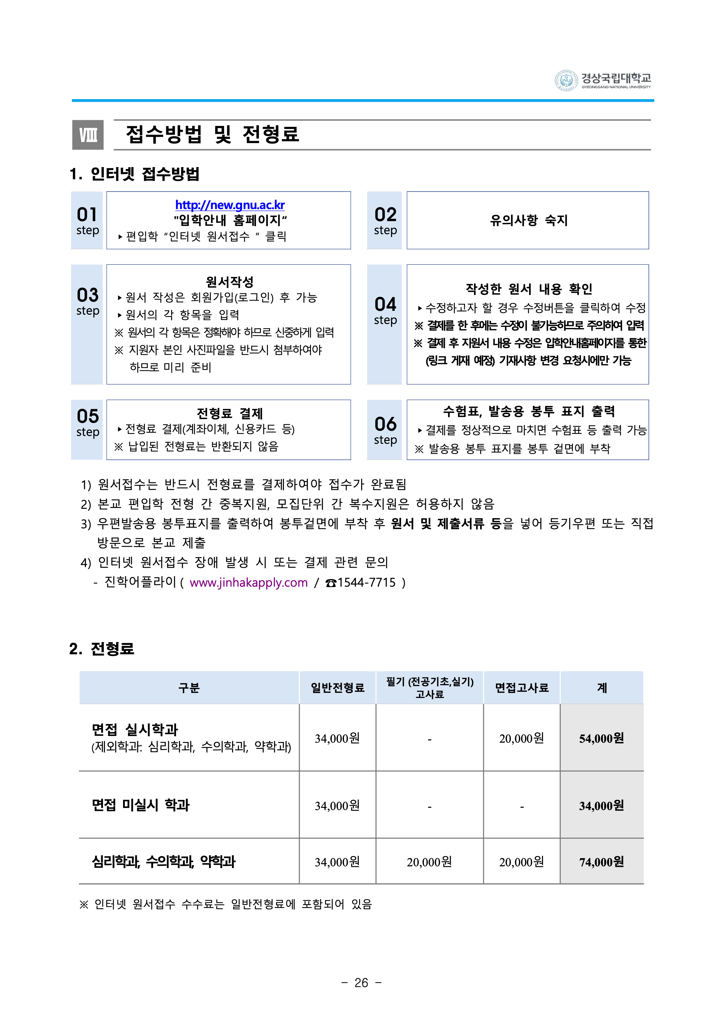 경상국립대 편입요강