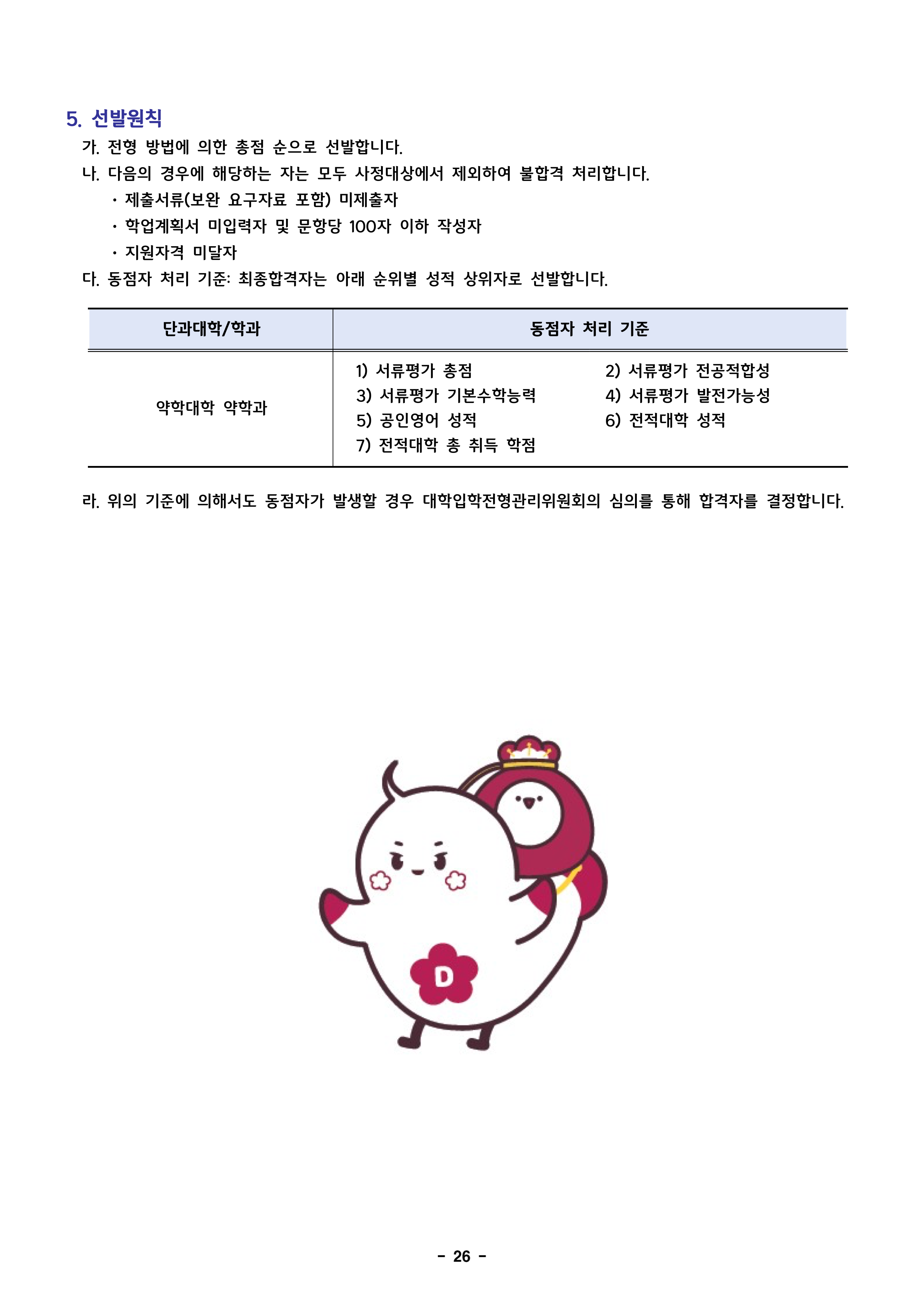 덕성여대 편입요강