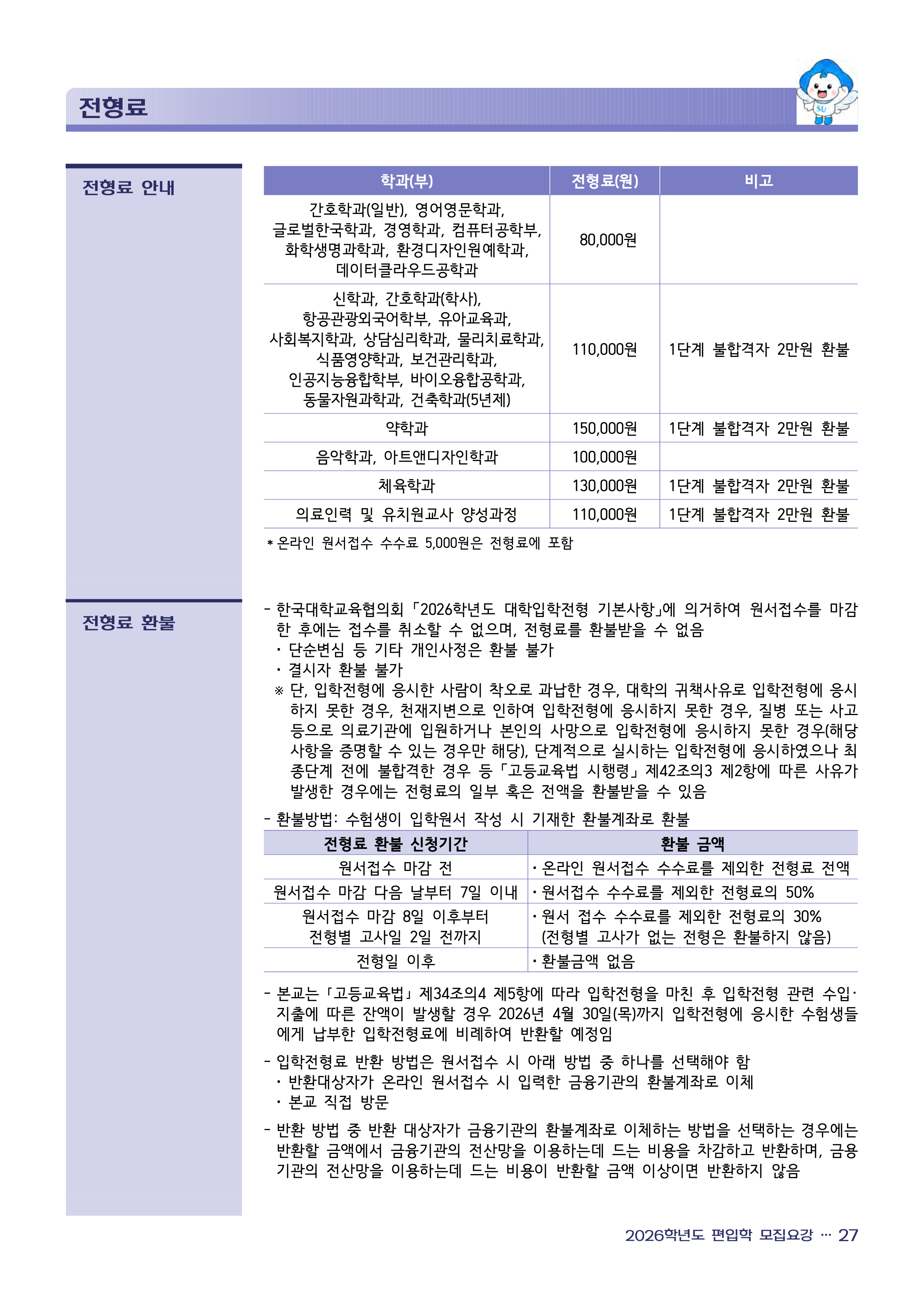 삼육대 편입모집요강