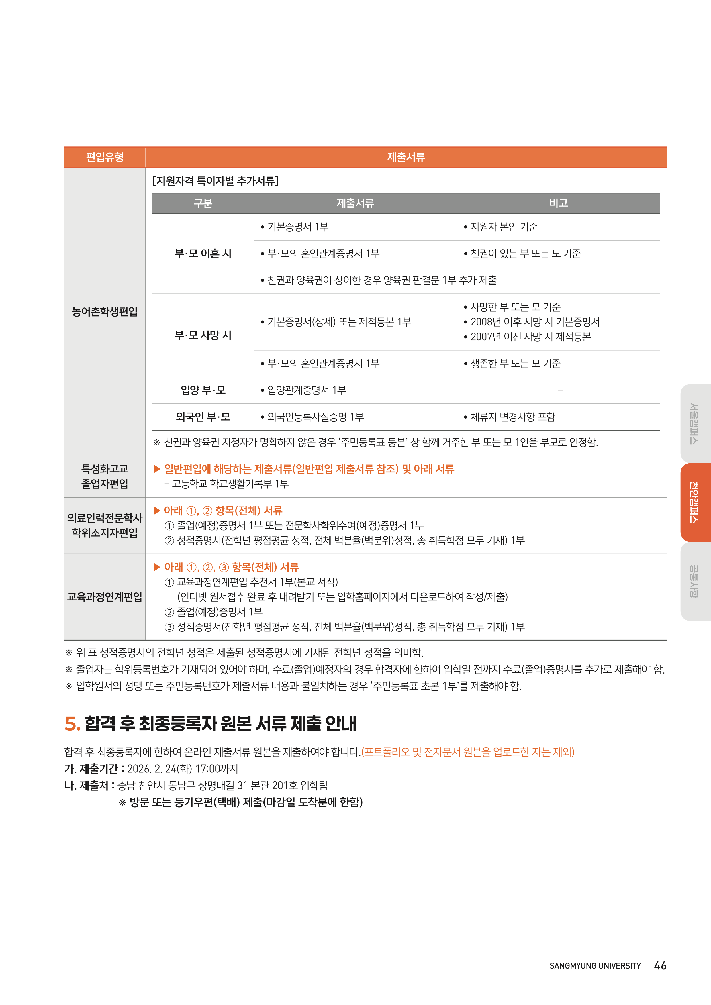 상명대 상명대 천안 편입요강천안 편입요강