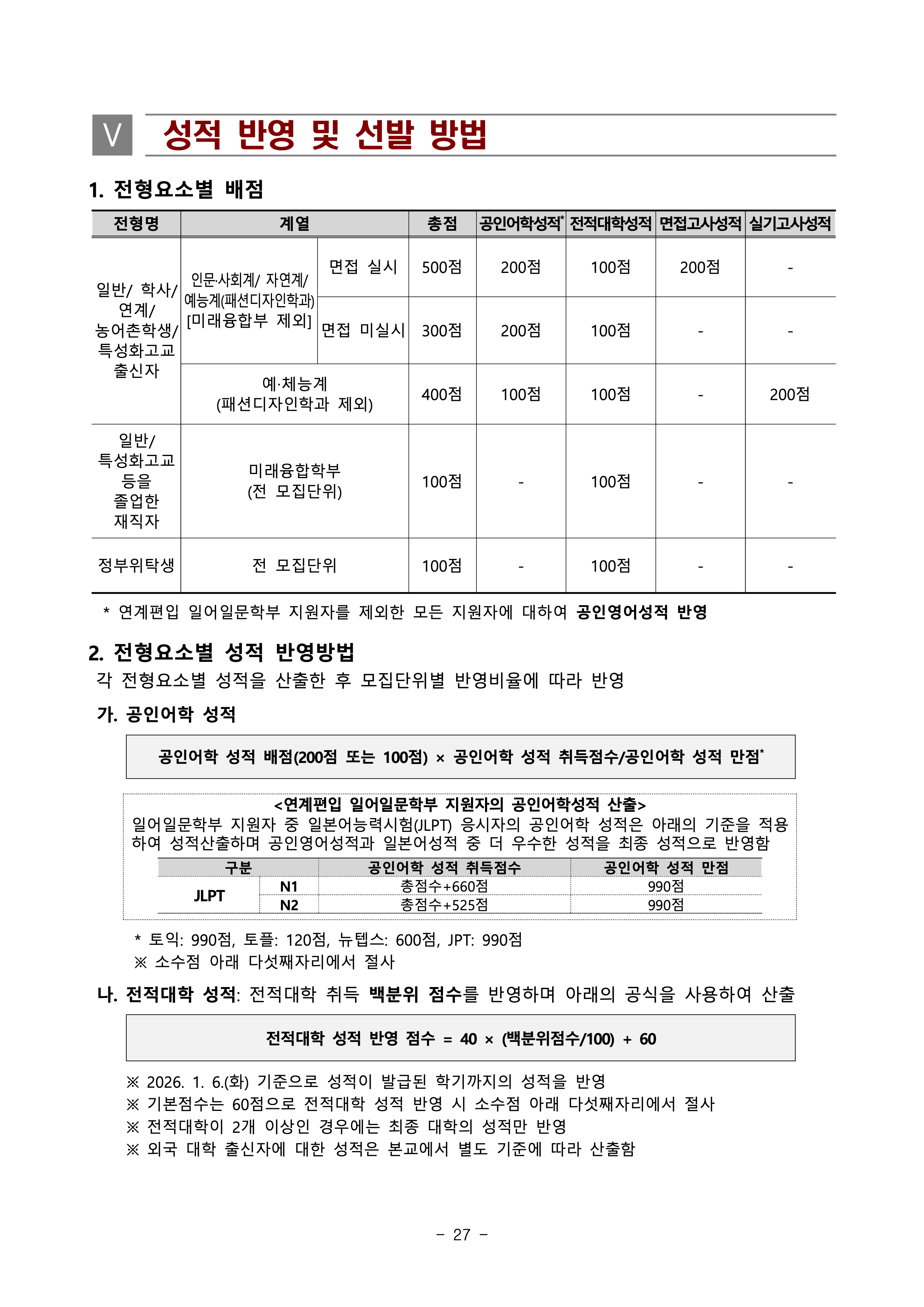 부경대 편입요강