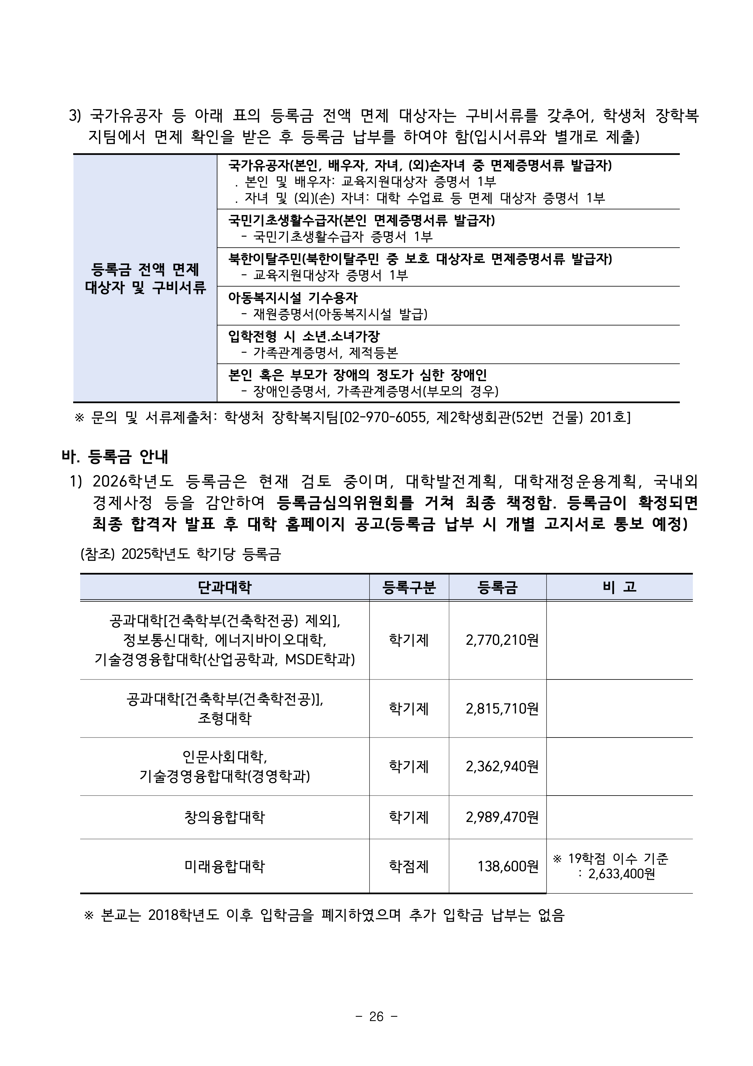 서울과기대 편입요강
