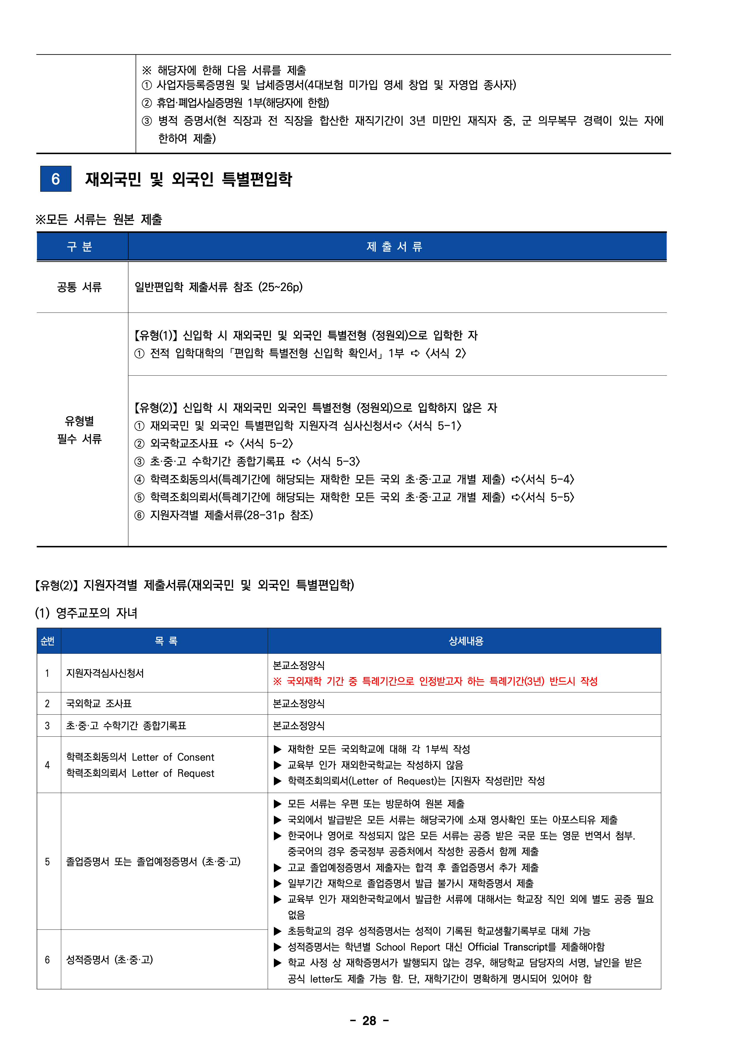 한성대 편입요강